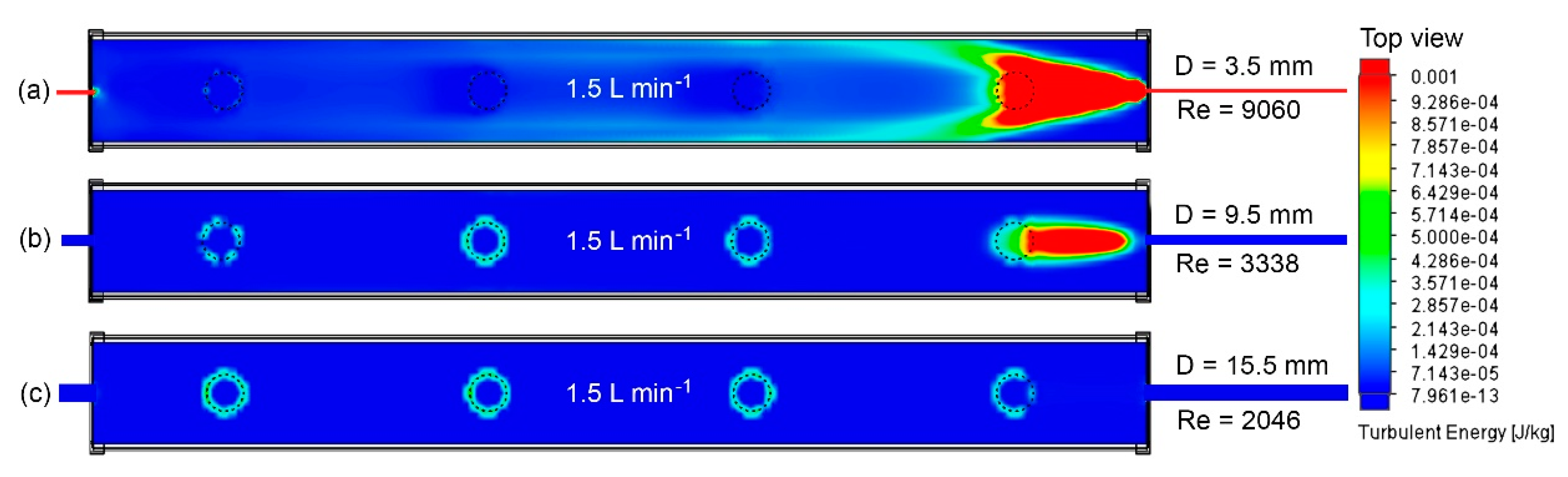 Agriengineering 01 00021 g008 Agriengineering 01 00021 g008