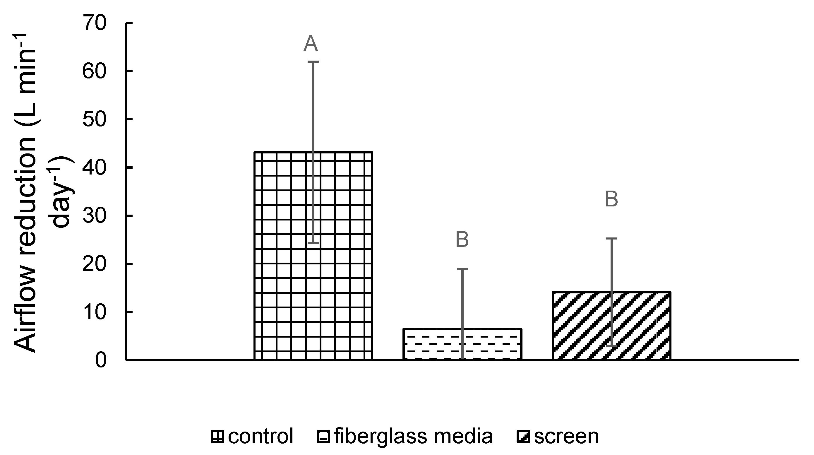 Agriengineering 01 00022 g007 Agriengineering 01 00022 g007
