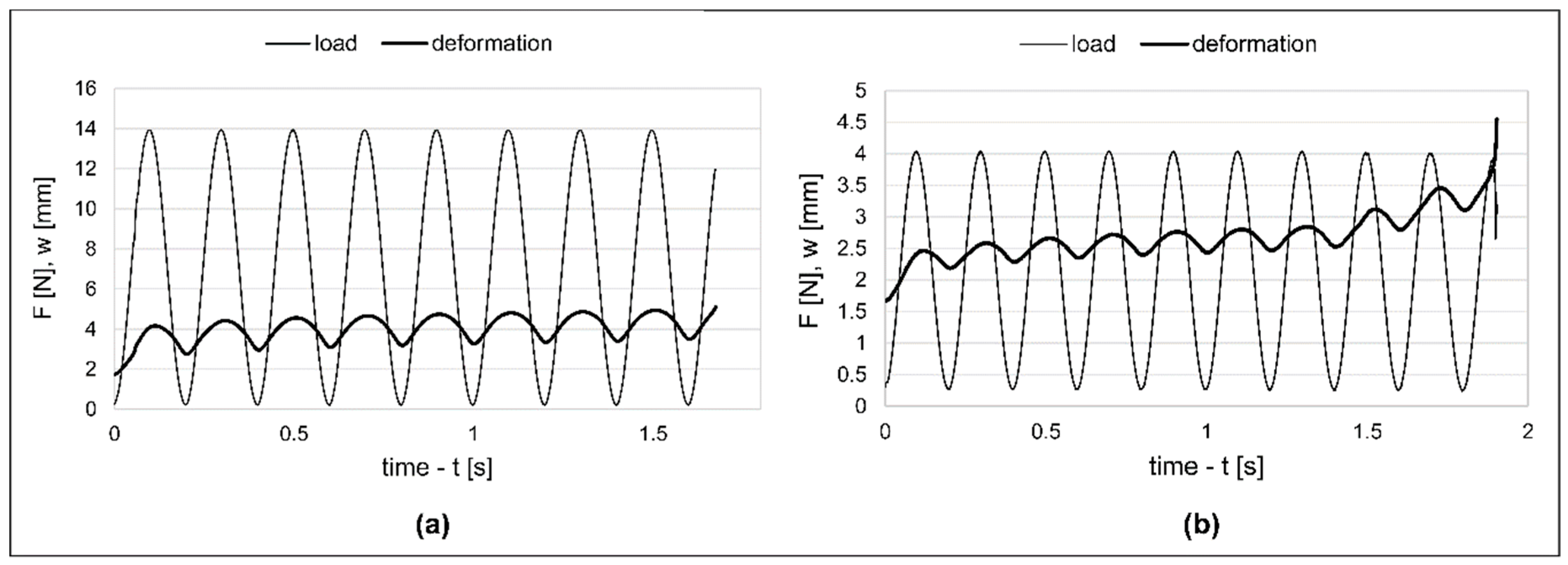 Agriengineering 01 00024 g002