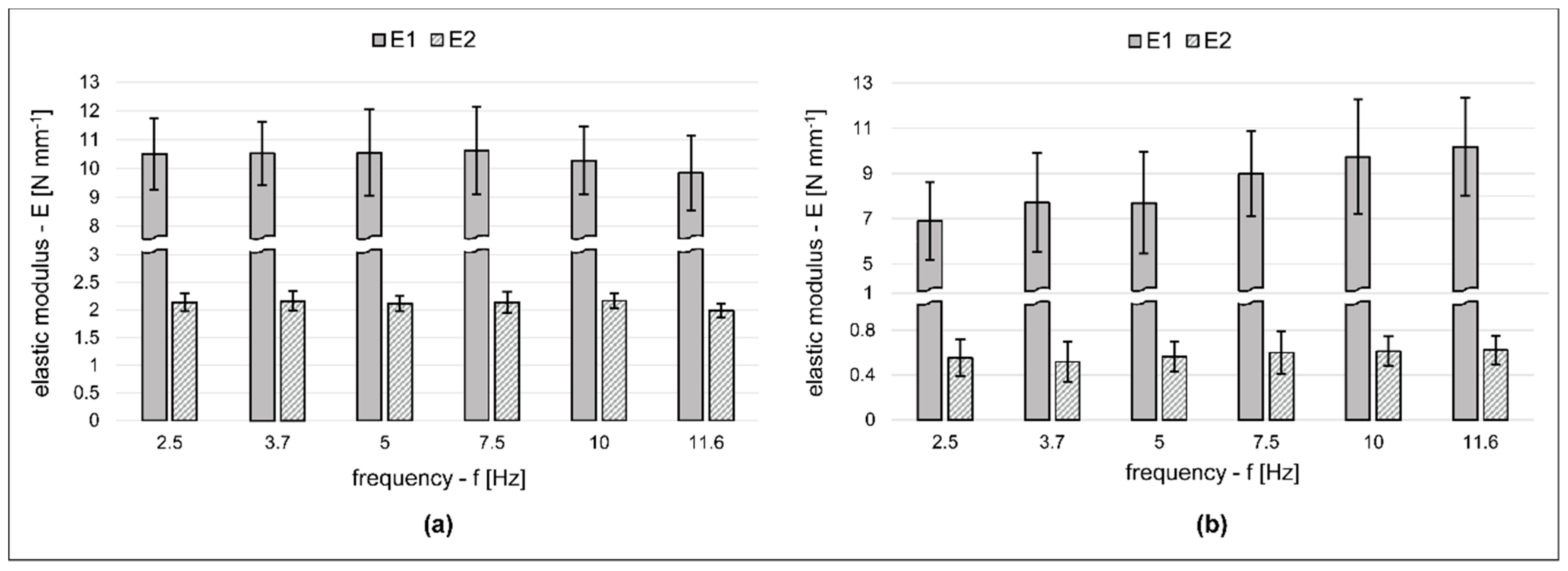 Agriengineering 01 00024 g005