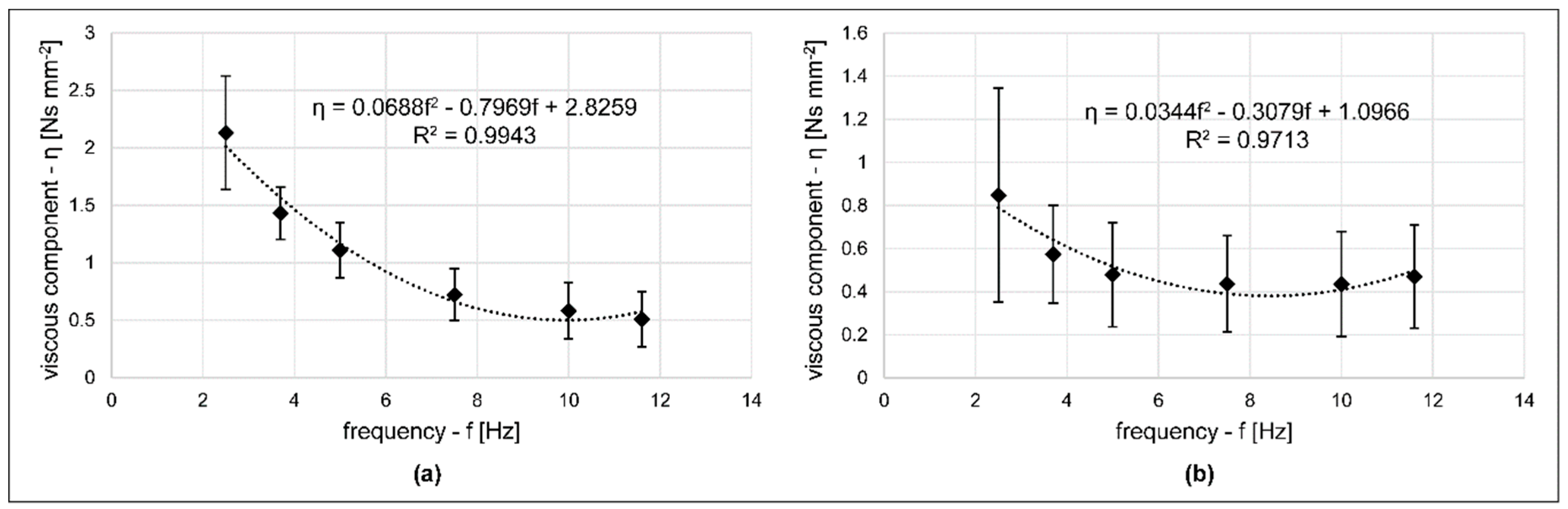 Agriengineering 01 00024 g006
