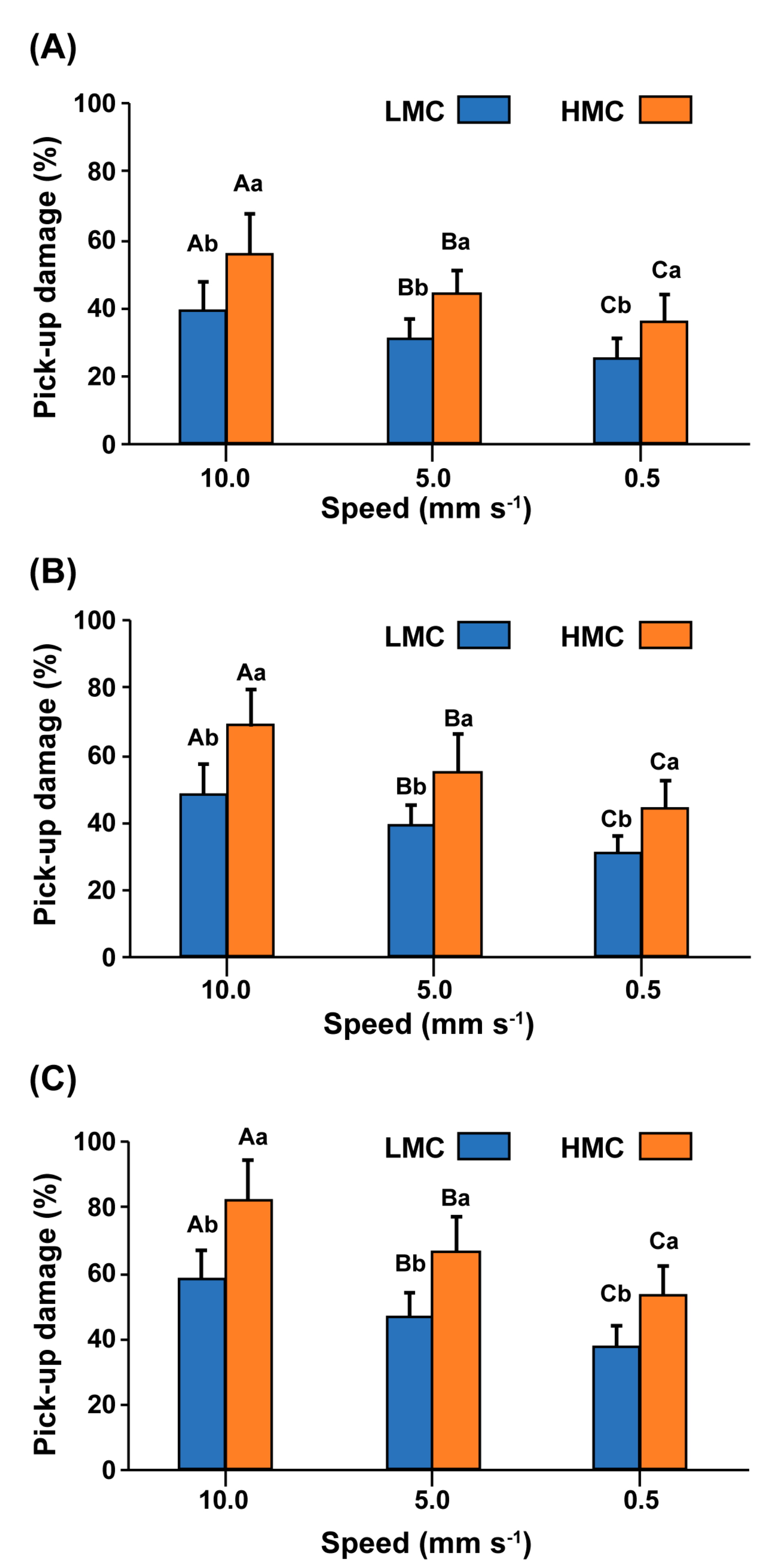 Agriengineering 01 00026 g006