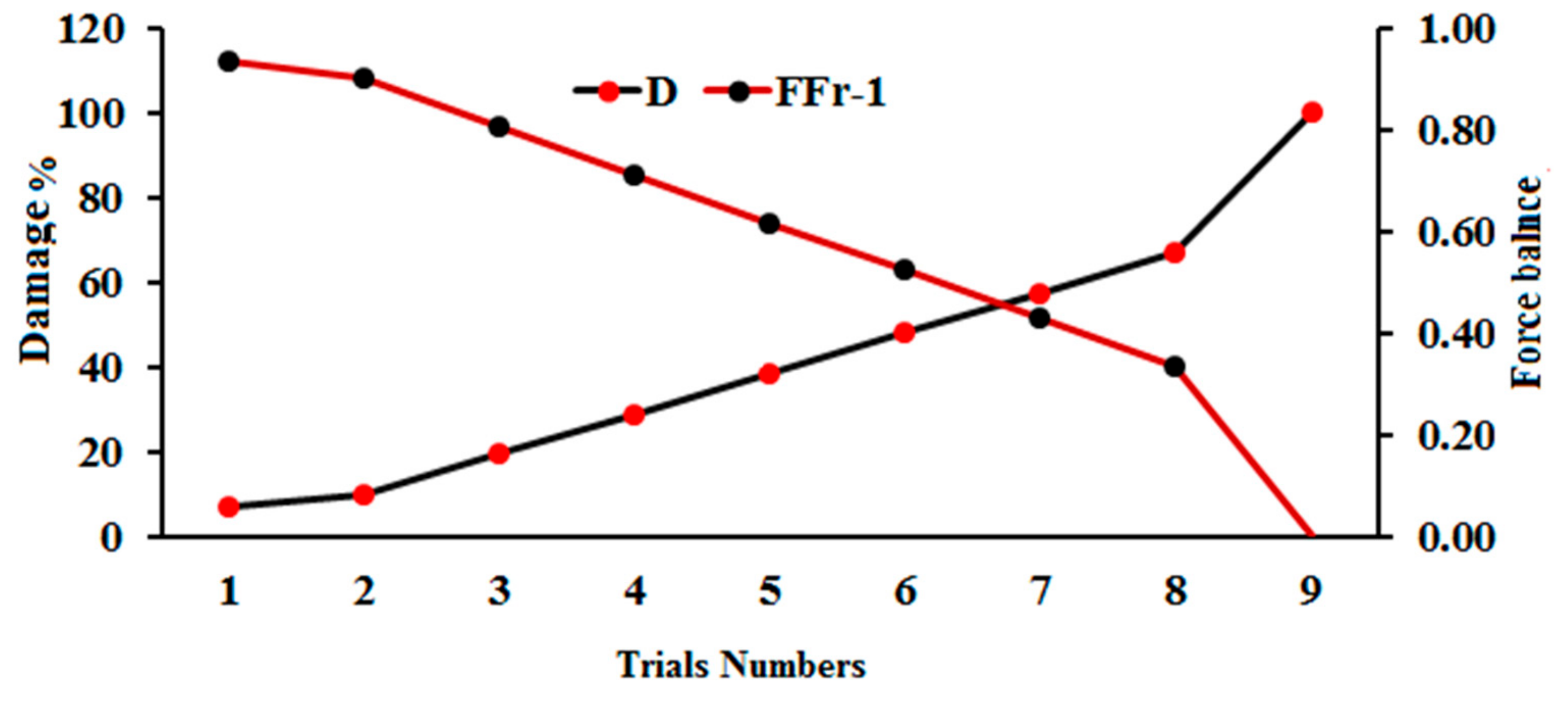 Agriengineering 01 00026 g007