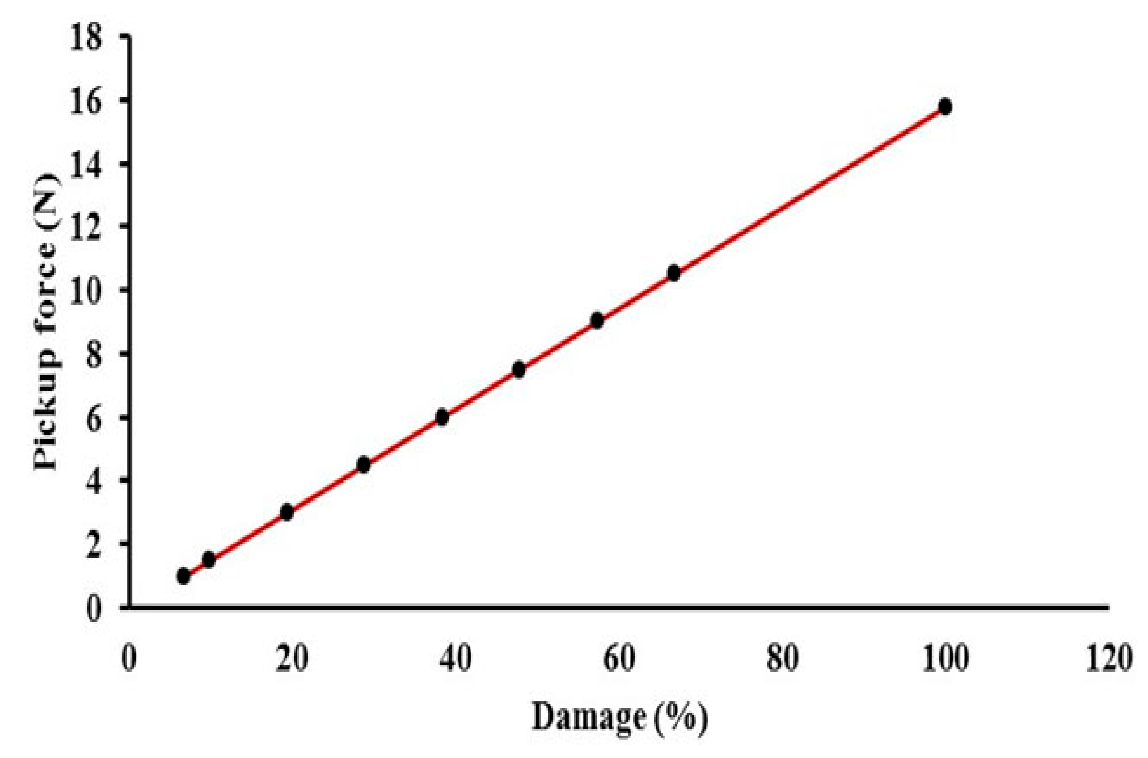 Agriengineering 01 00026 g009