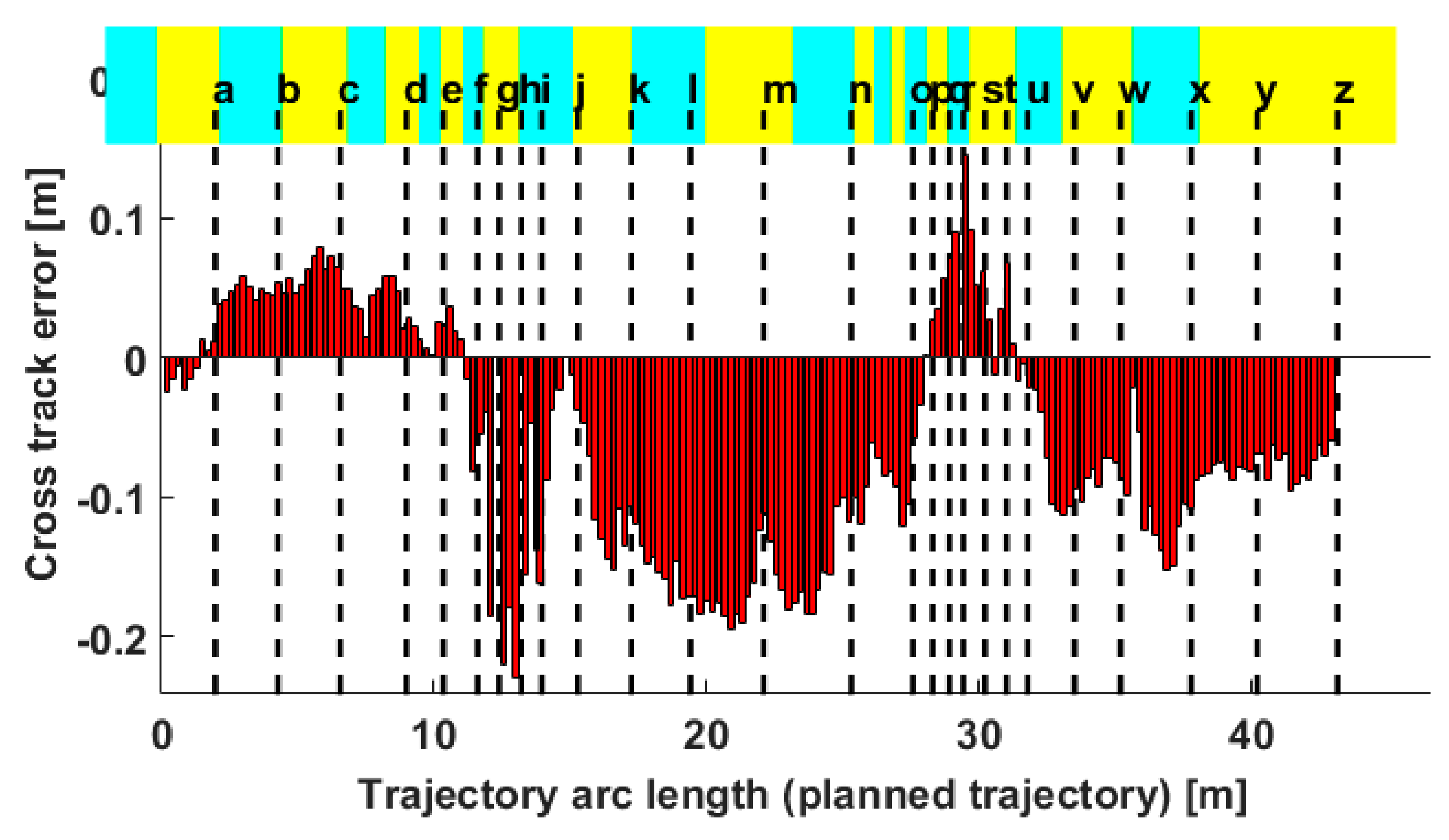 Agriengineering 01 00029 g006