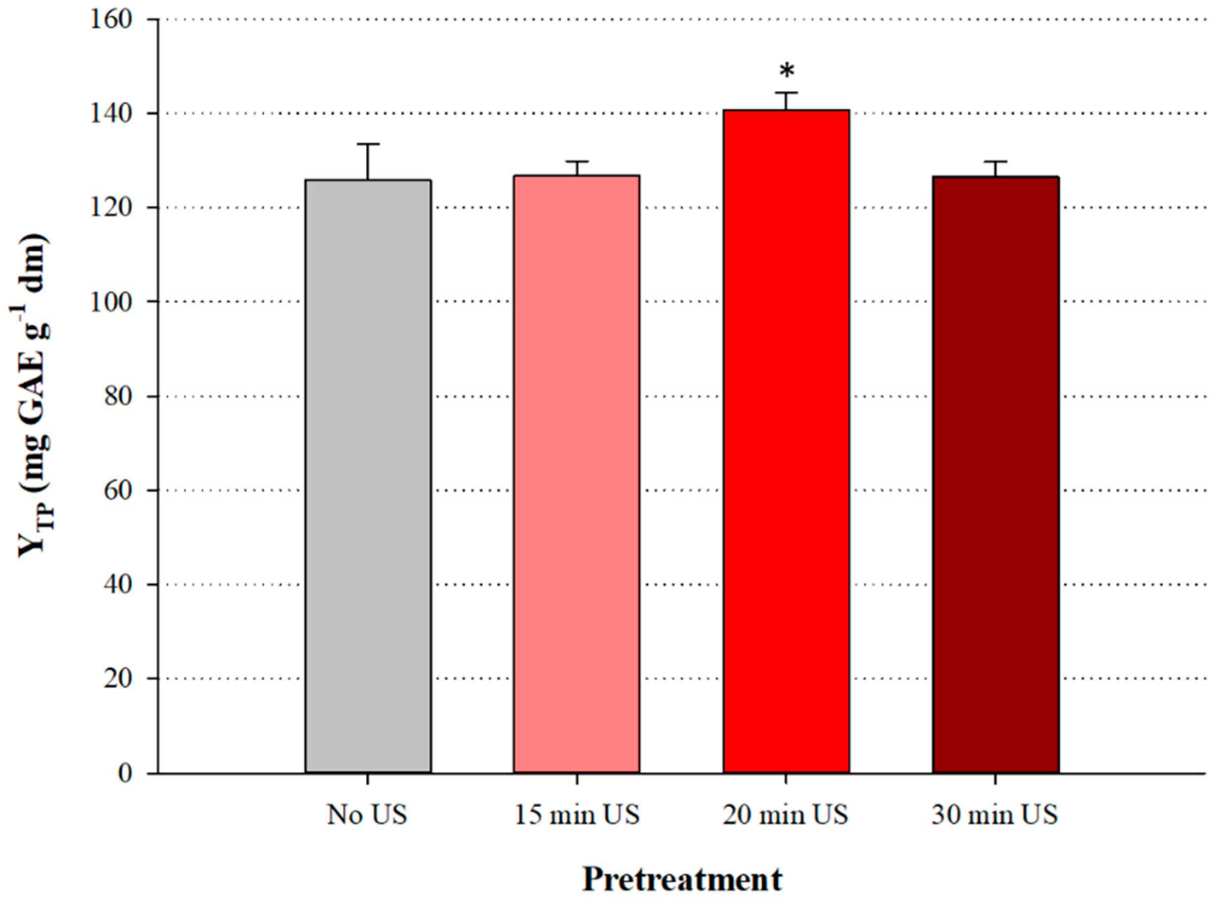 Agriengineering 01 00030 g005 Agriengineering 01 00030 g005