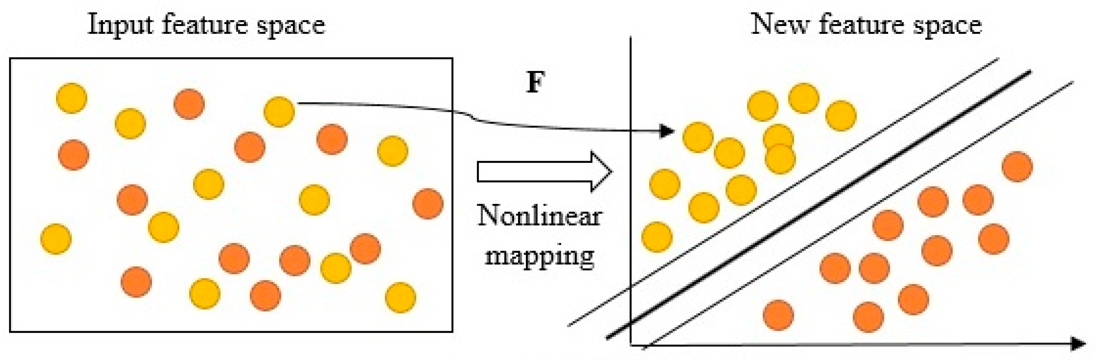 Agriengineering 01 00032 g006