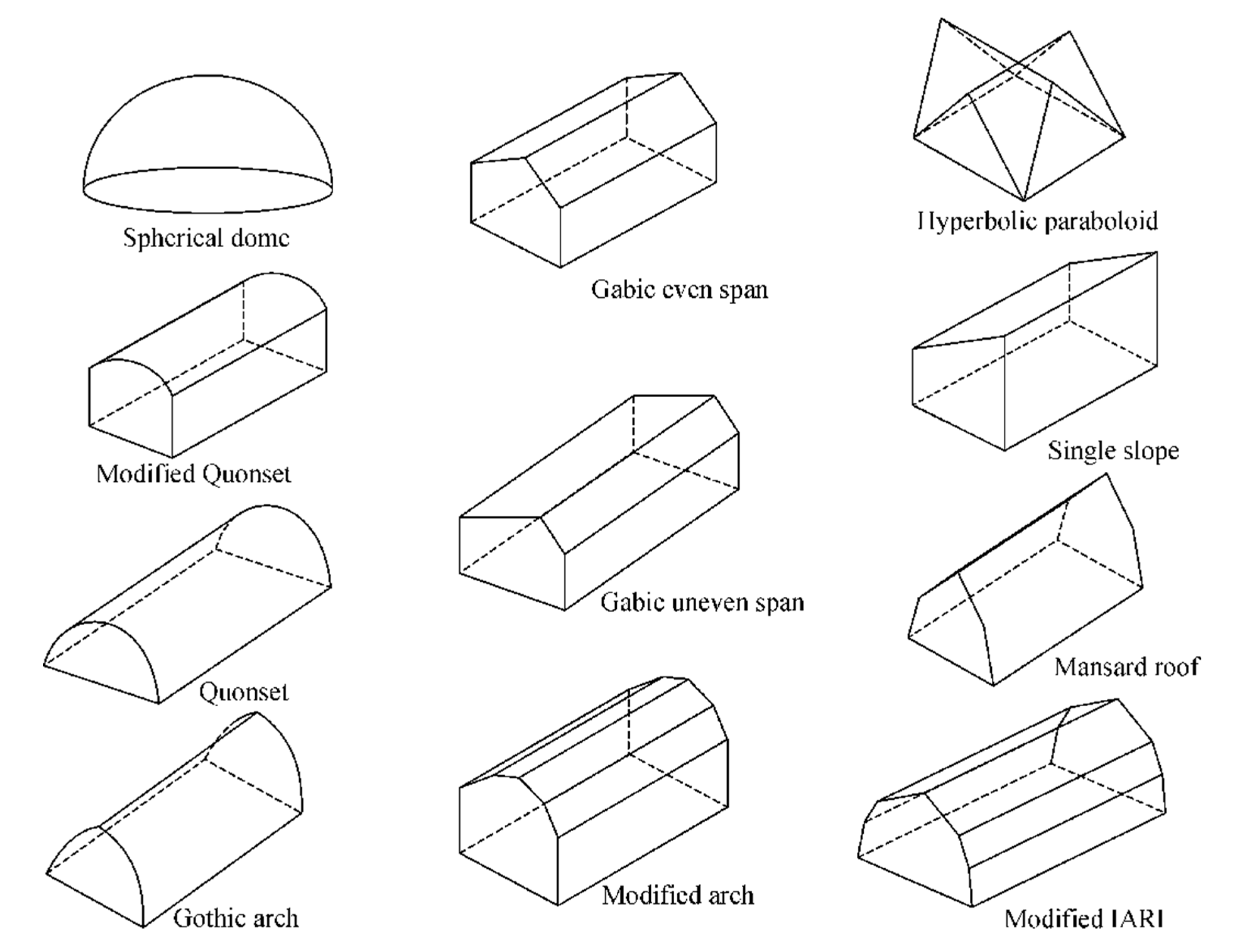 Agriengineering 02 00003 g002