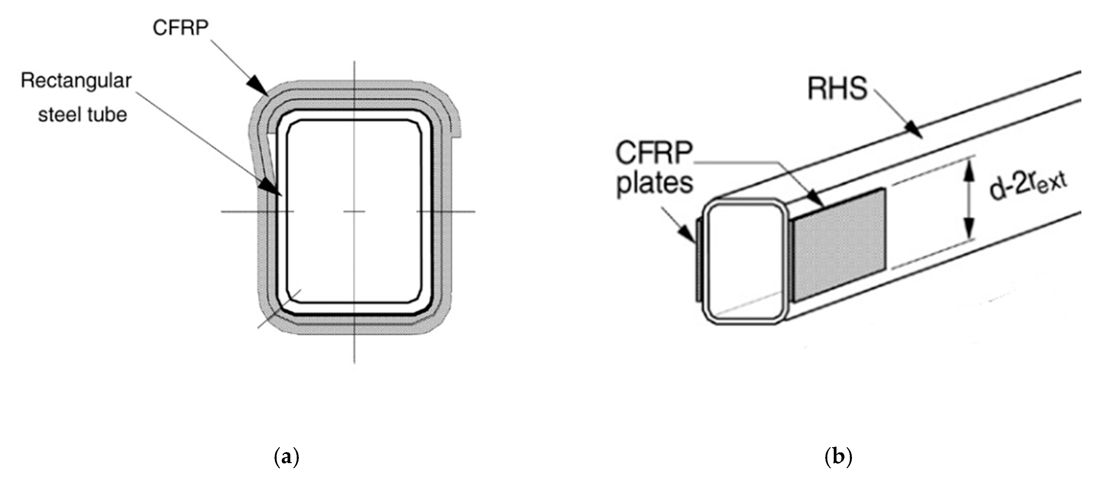 Agriengineering 02 00003 g005