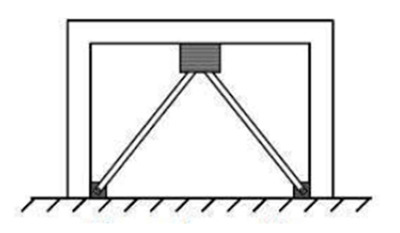 Agriengineering 02 00003 g007