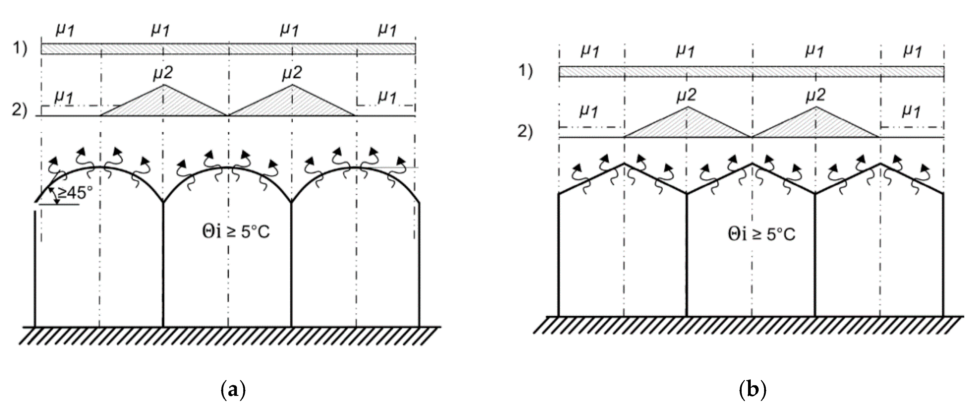 Agriengineering 02 00003 g011