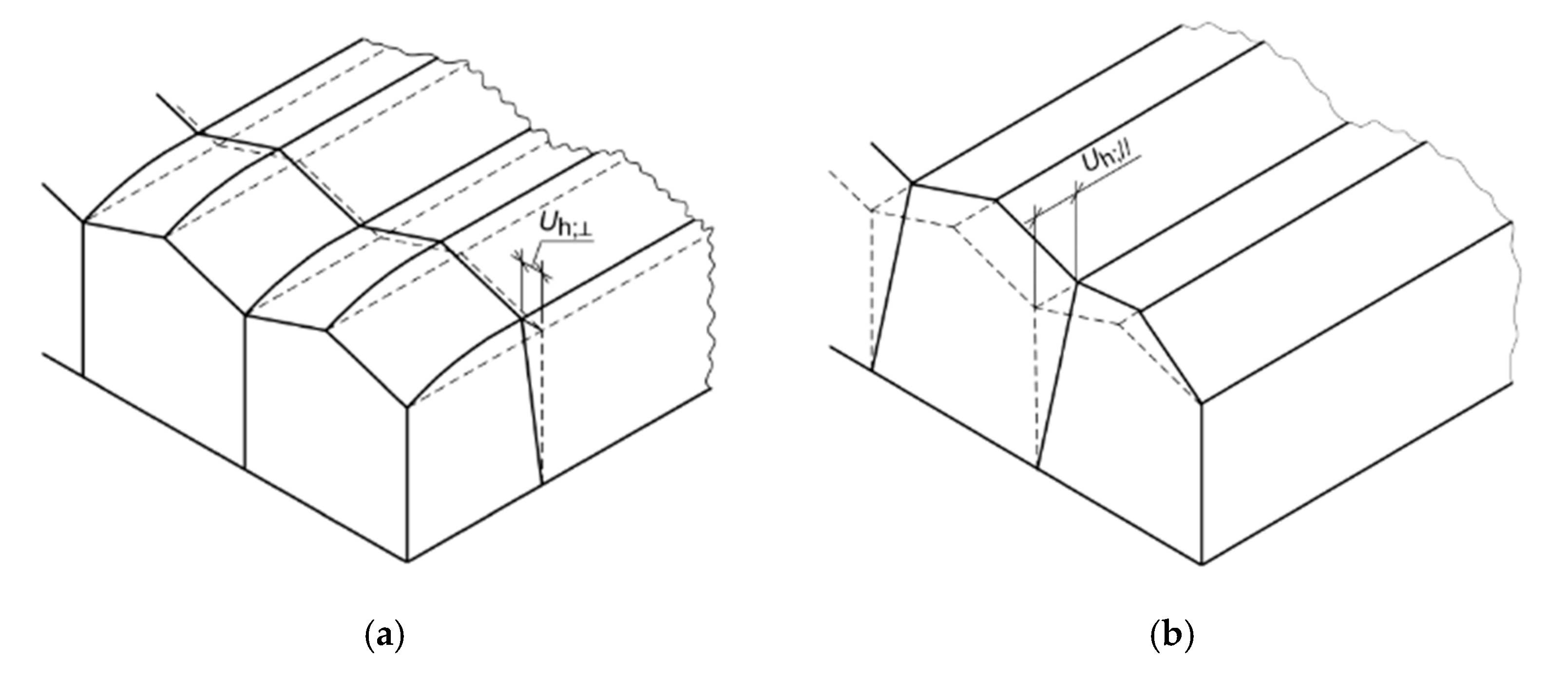 Agriengineering 02 00003 g015