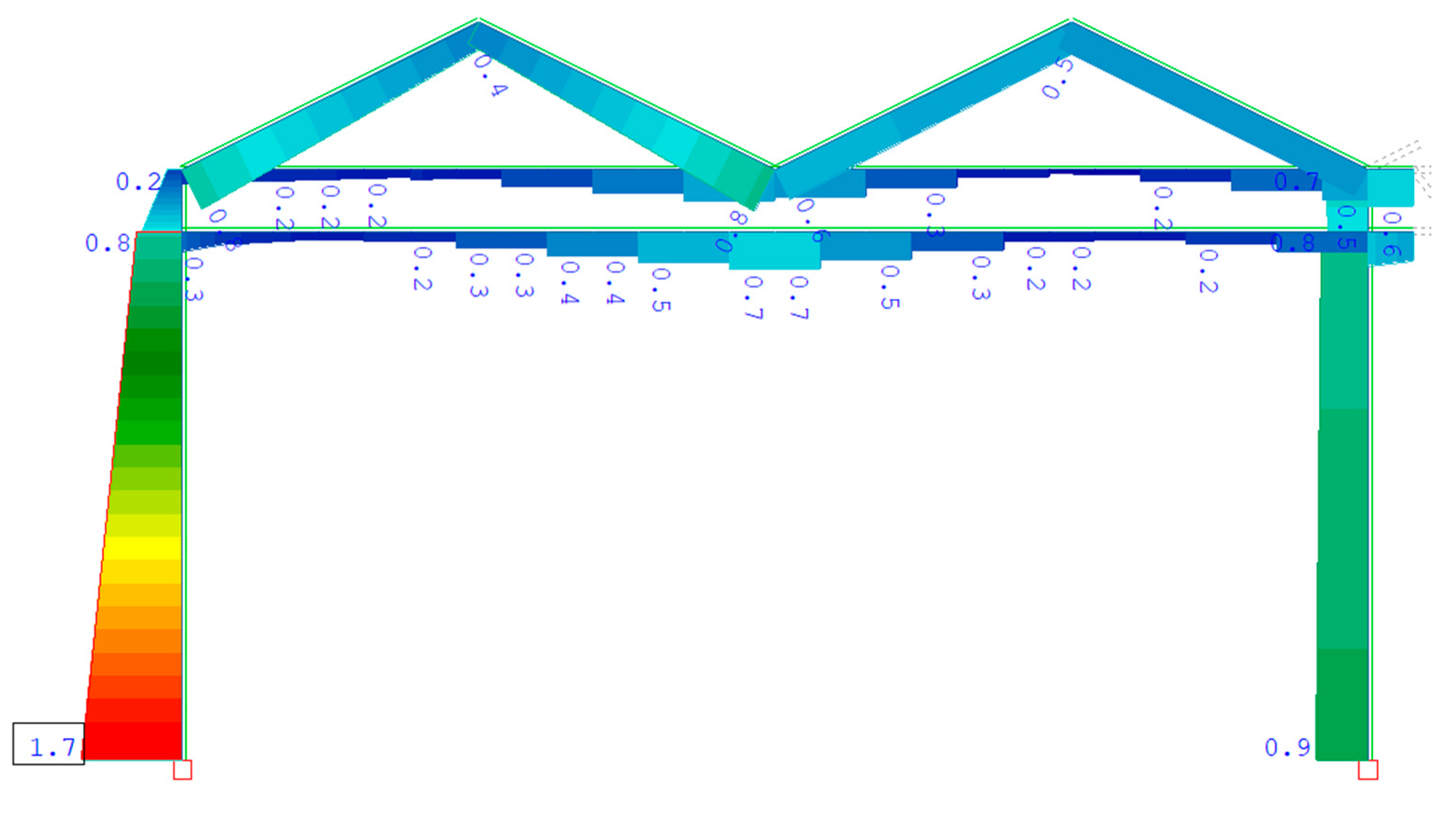 Agriengineering 02 00003 g016