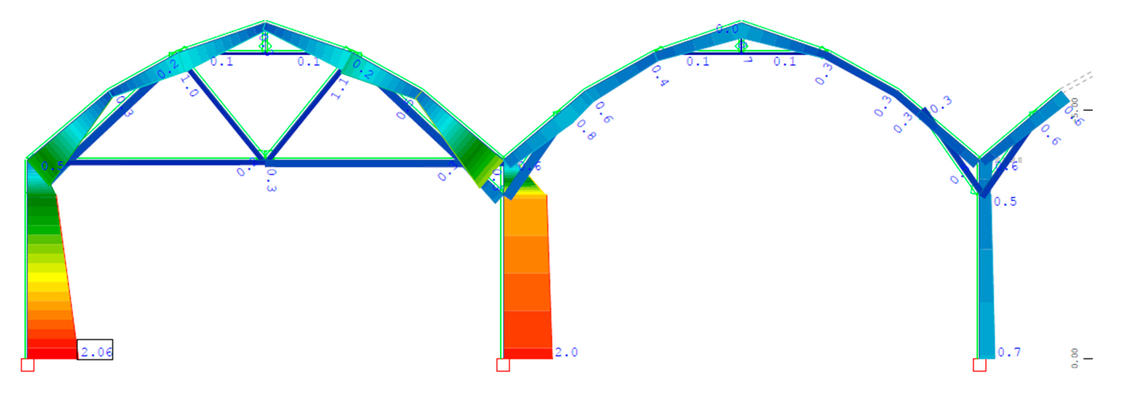 Agriengineering 02 00003 g017