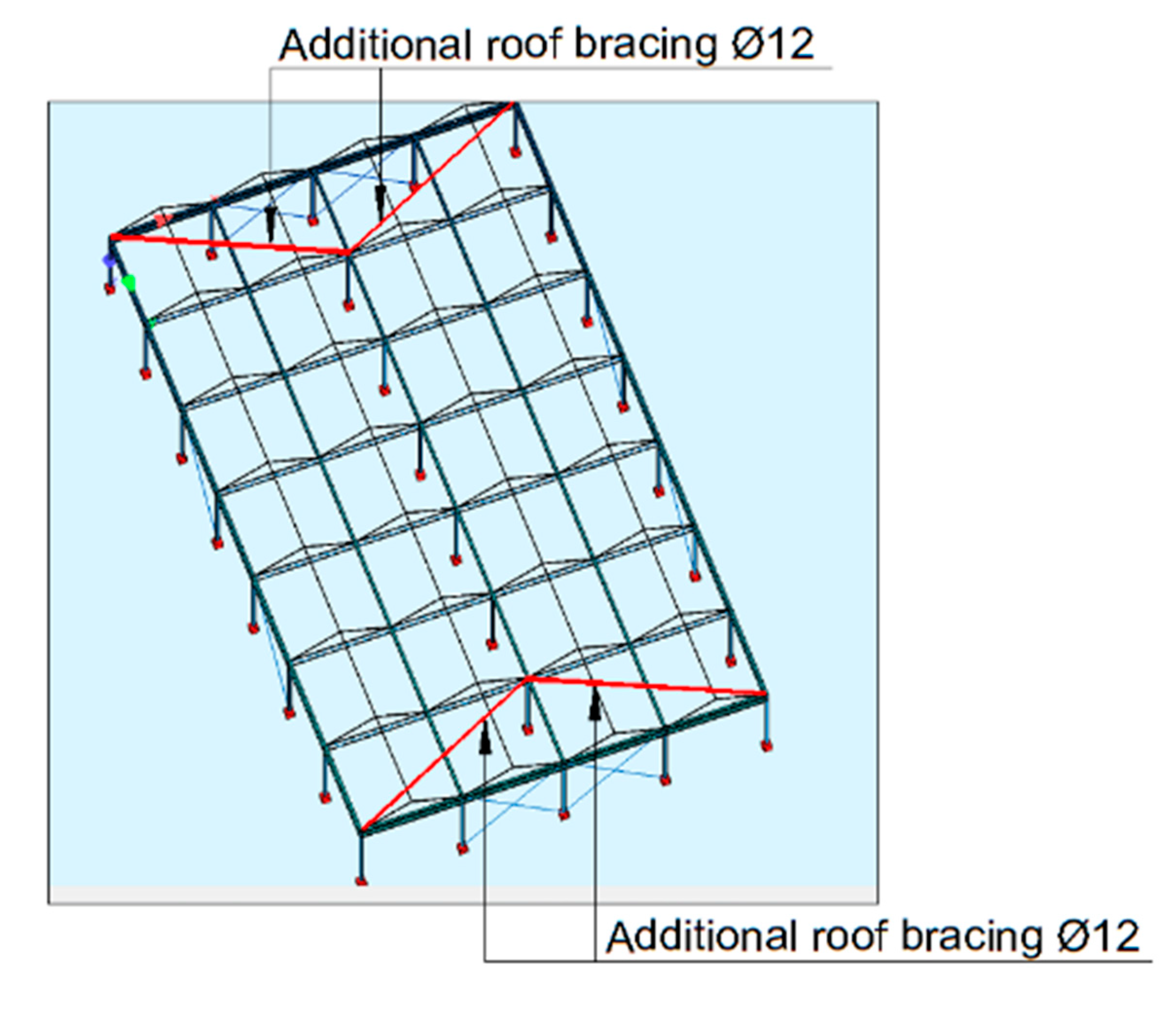 Agriengineering 02 00003 g020