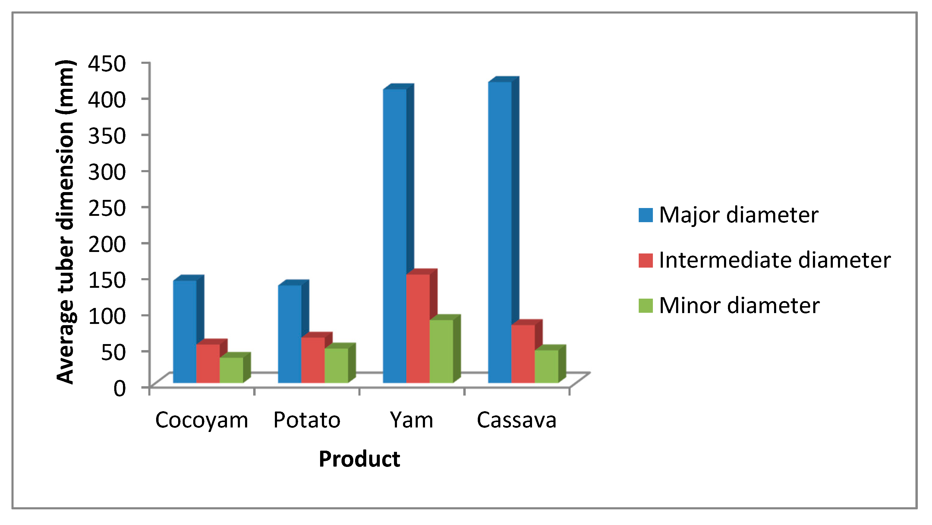 Agriengineering 02 00004 g007