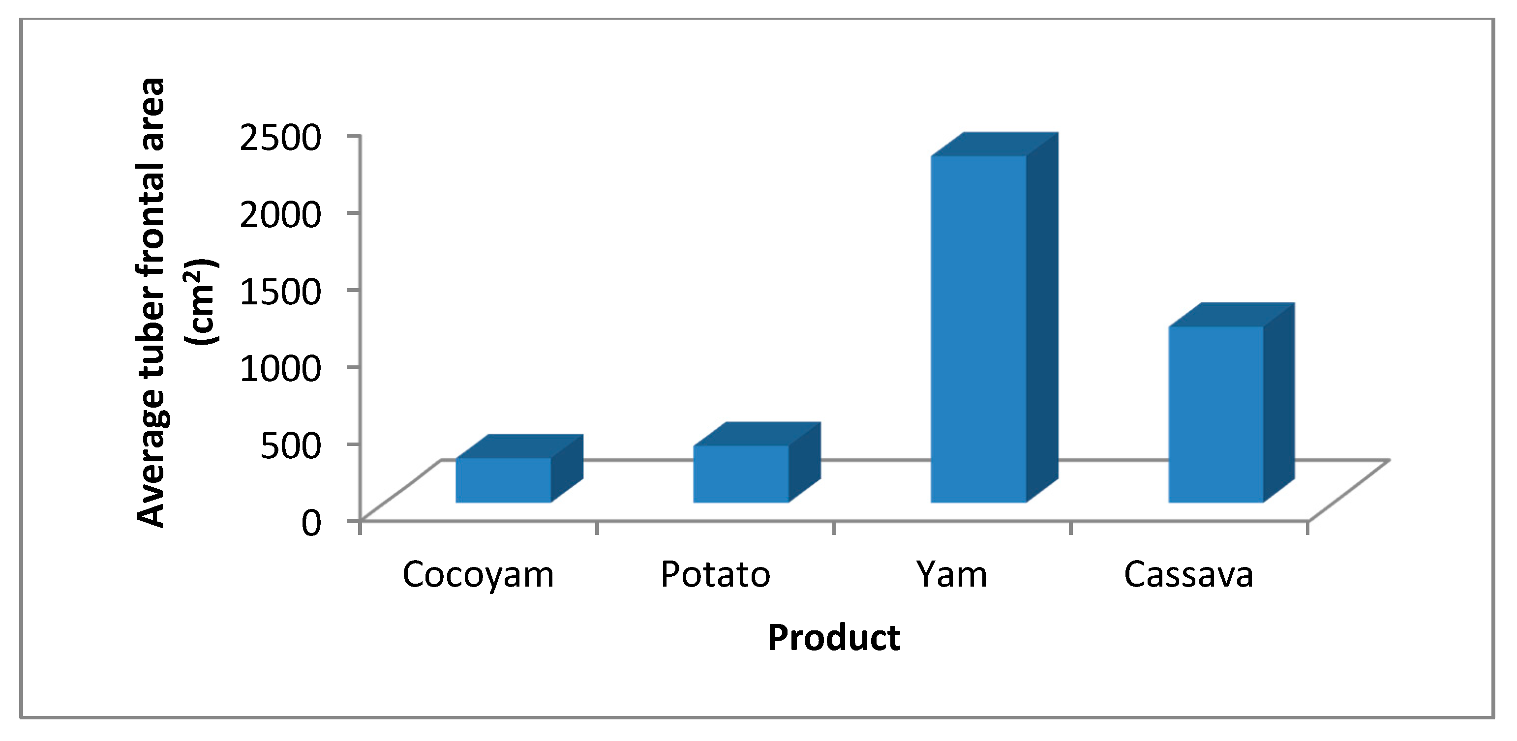 Agriengineering 02 00004 g008