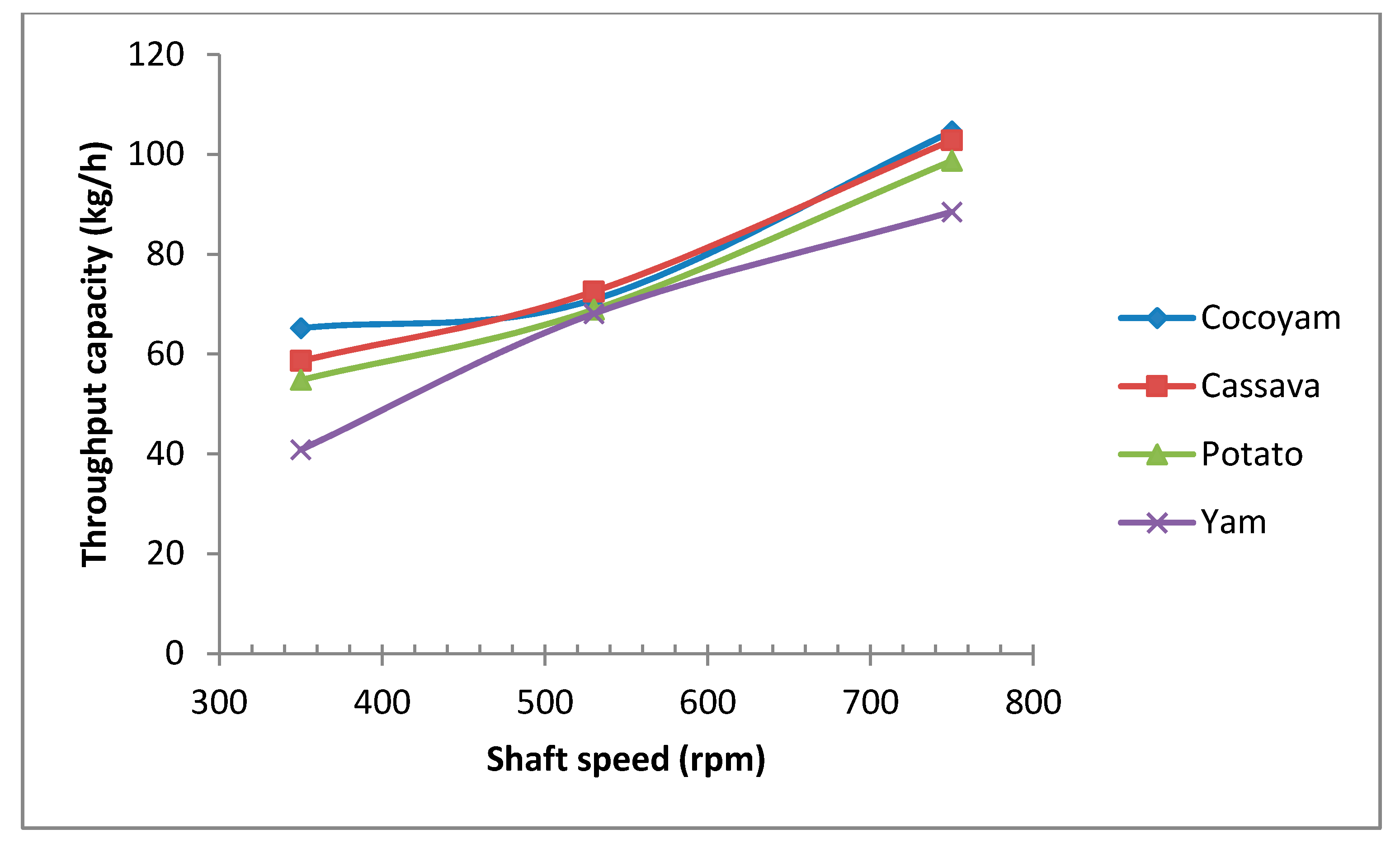 Agriengineering 02 00004 g010