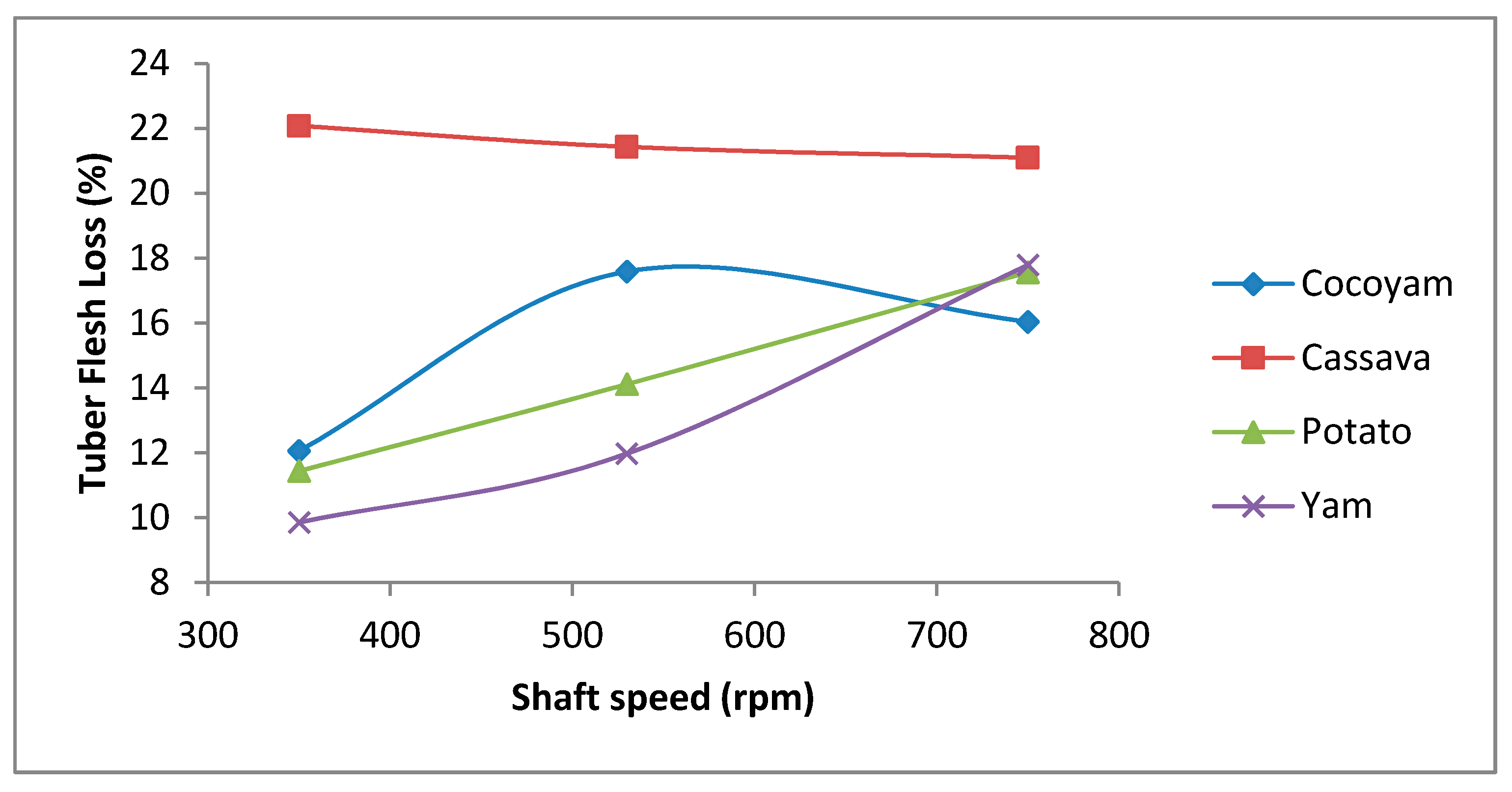 Agriengineering 02 00004 g011