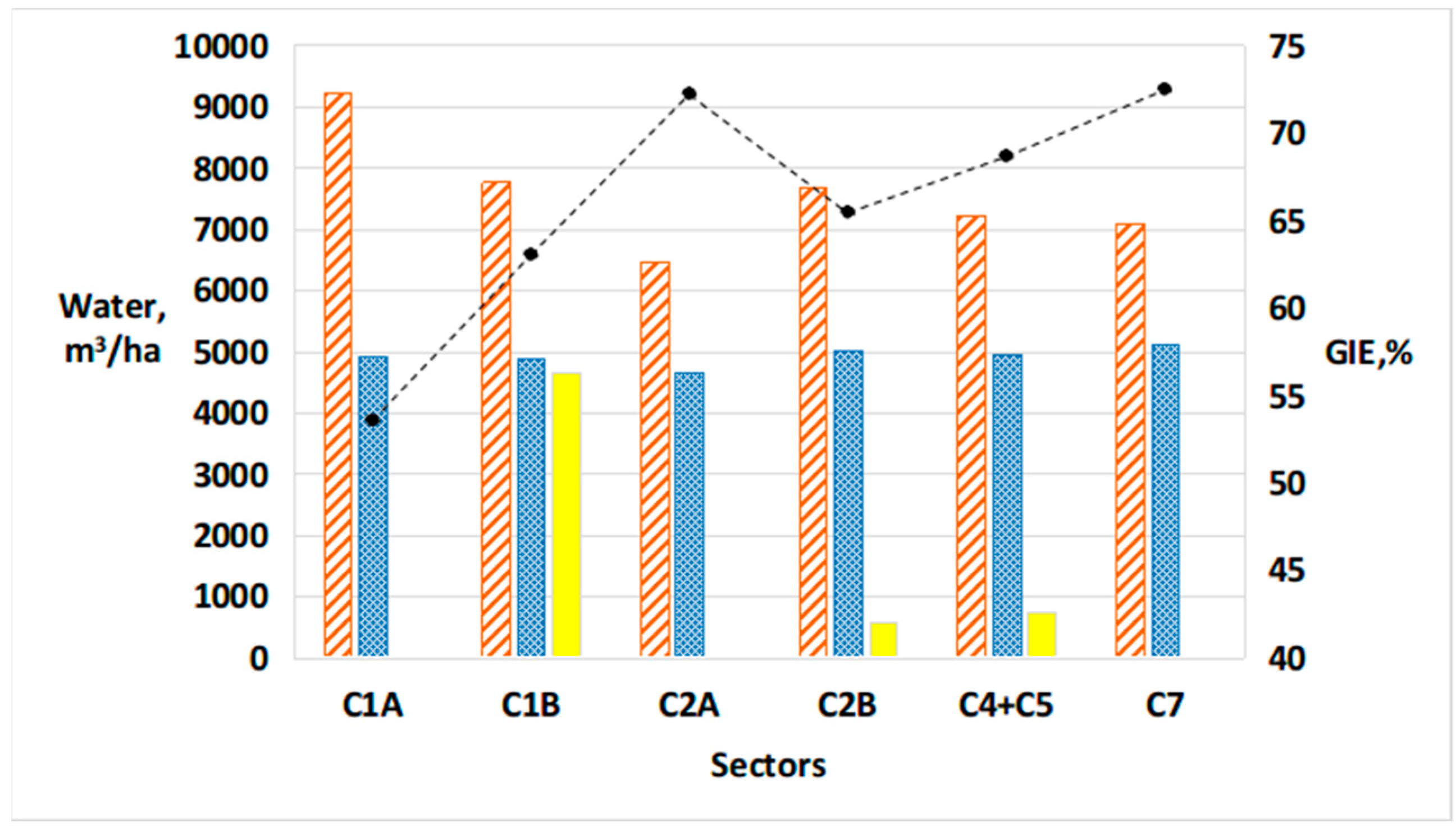 Agriengineering 02 00006 g006