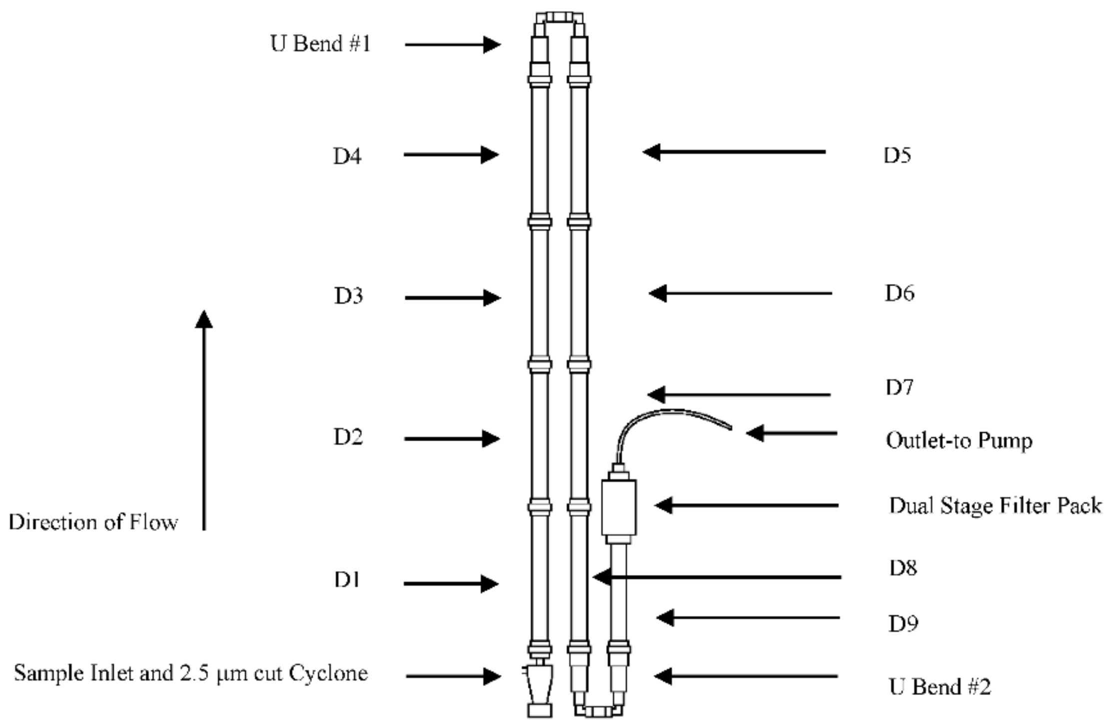 Agriengineering 02 00007 g002