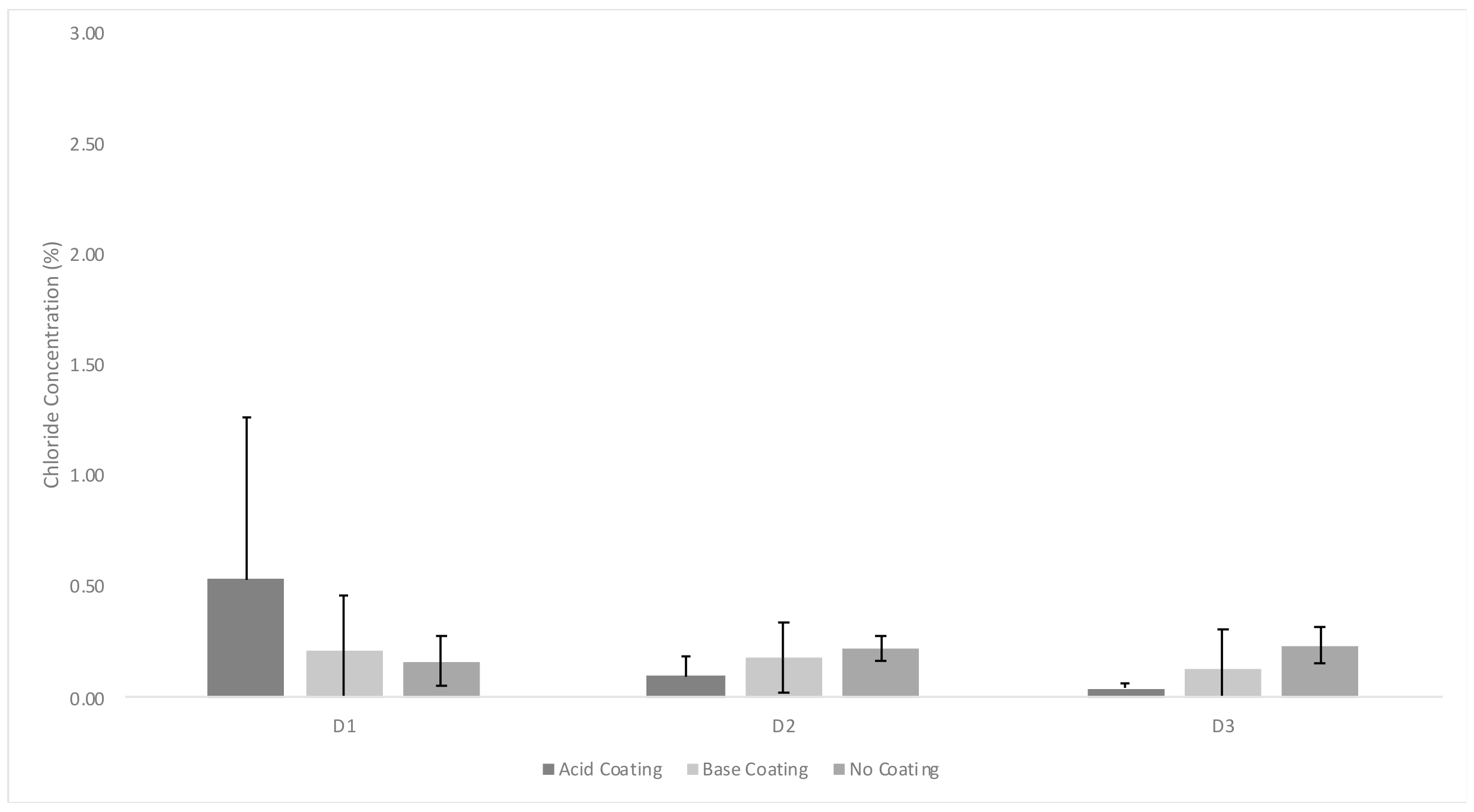 Agriengineering 02 00007 g004