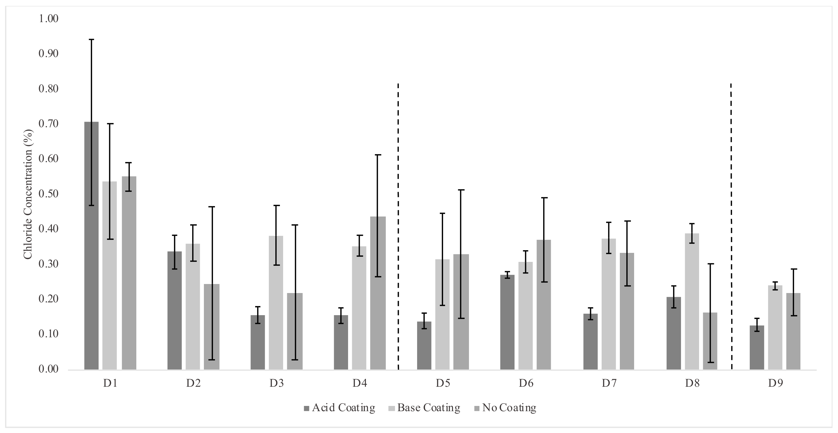 Agriengineering 02 00007 g005