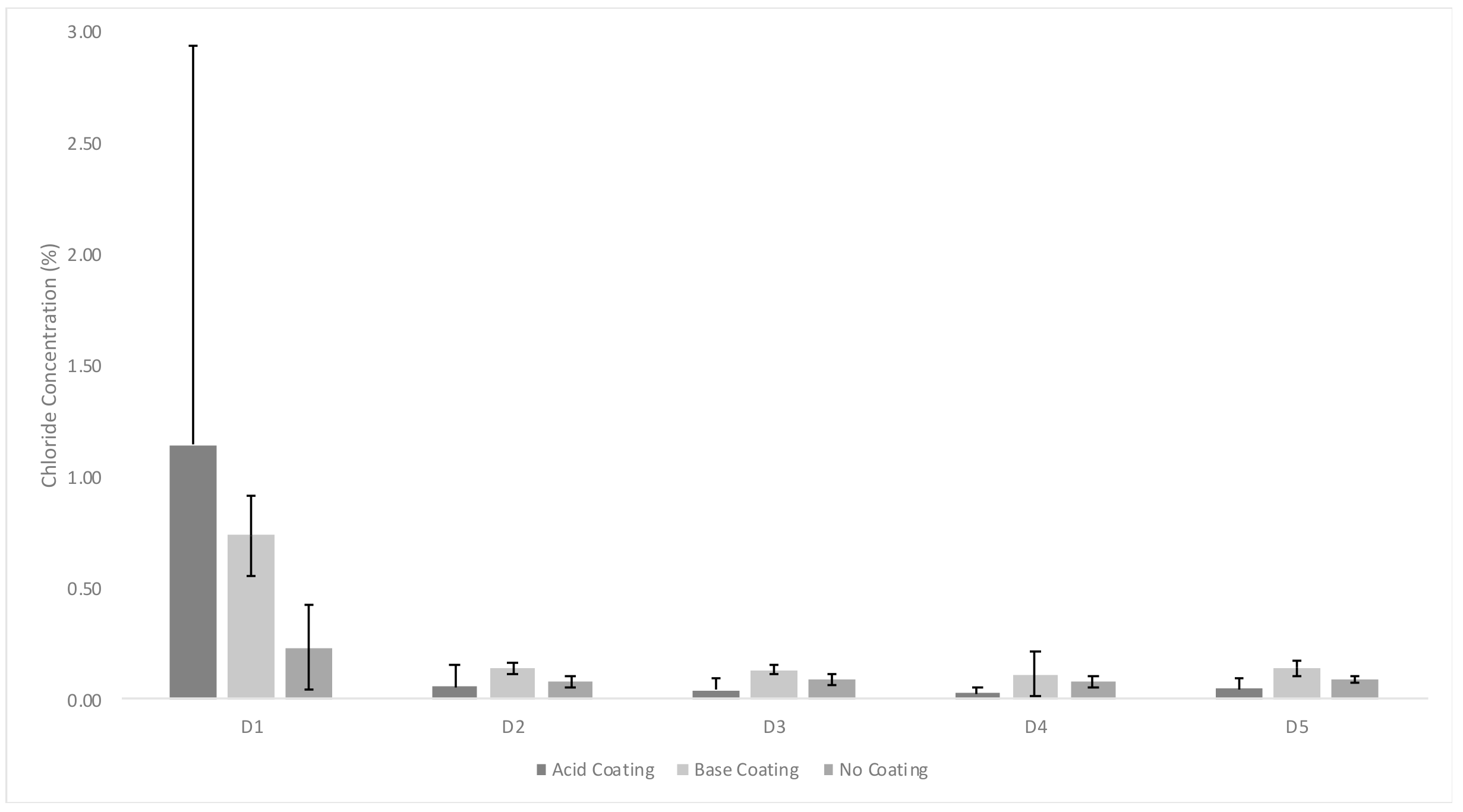 Agriengineering 02 00007 g006