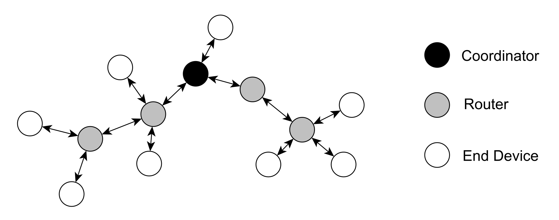 Agriengineering 02 00011 g003