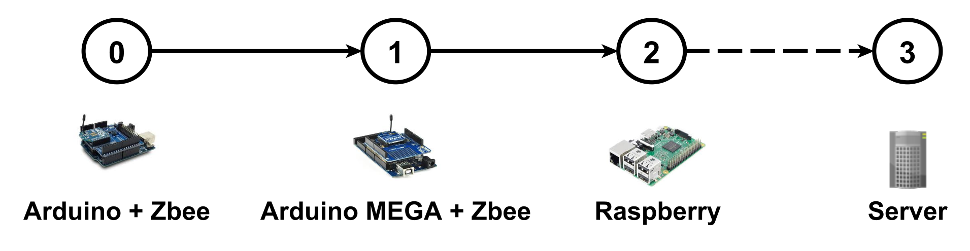 Agriengineering 02 00011 g008