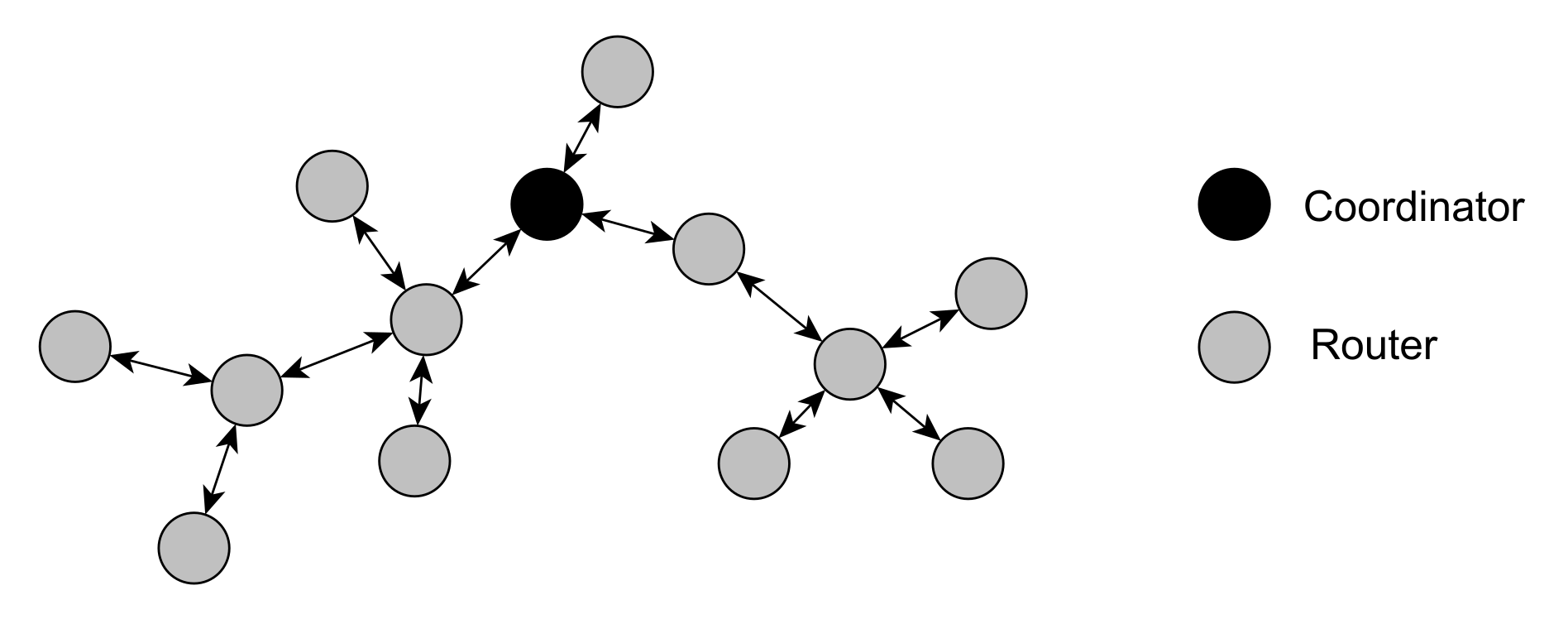 Agriengineering 02 00011 g009