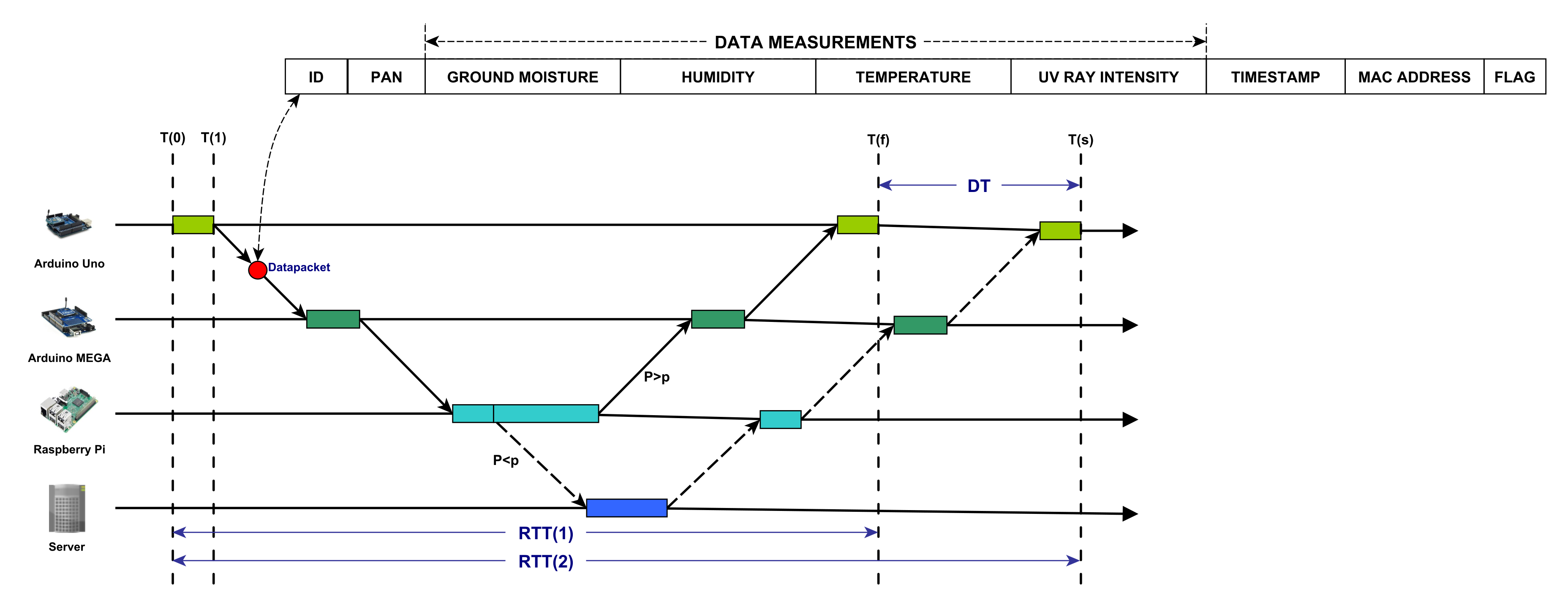 Agriengineering 02 00011 g010