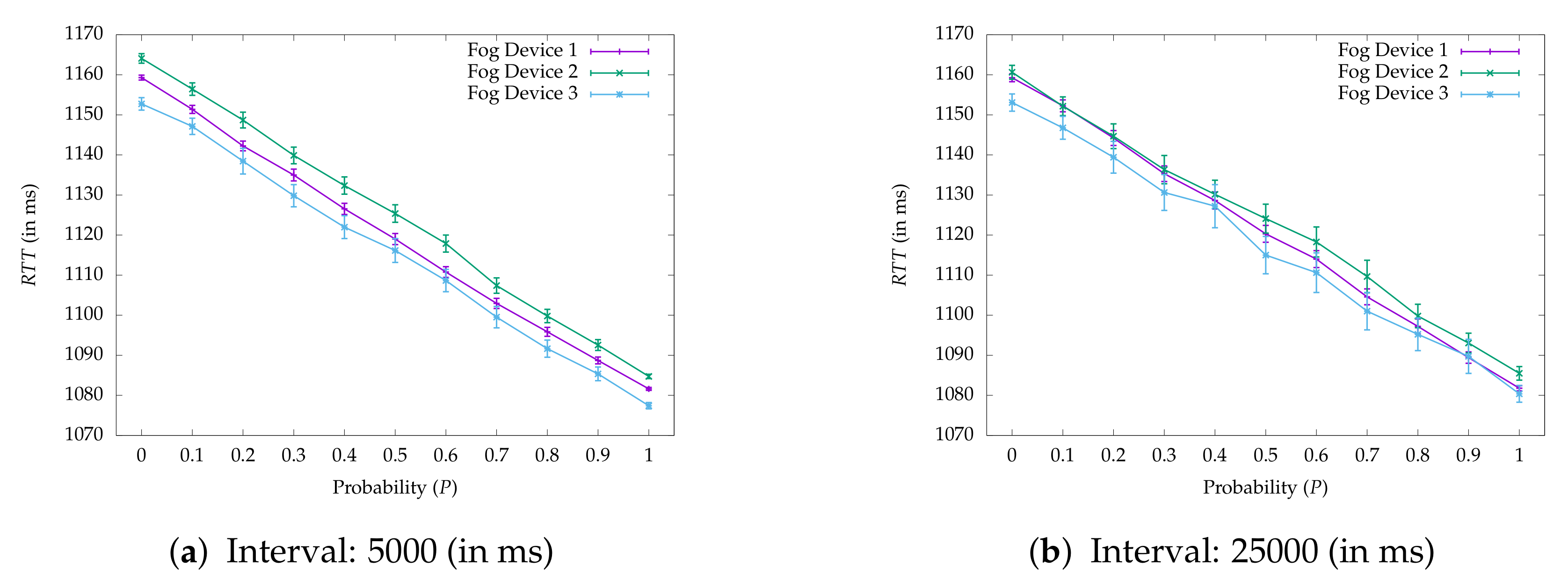 Agriengineering 02 00011 g012