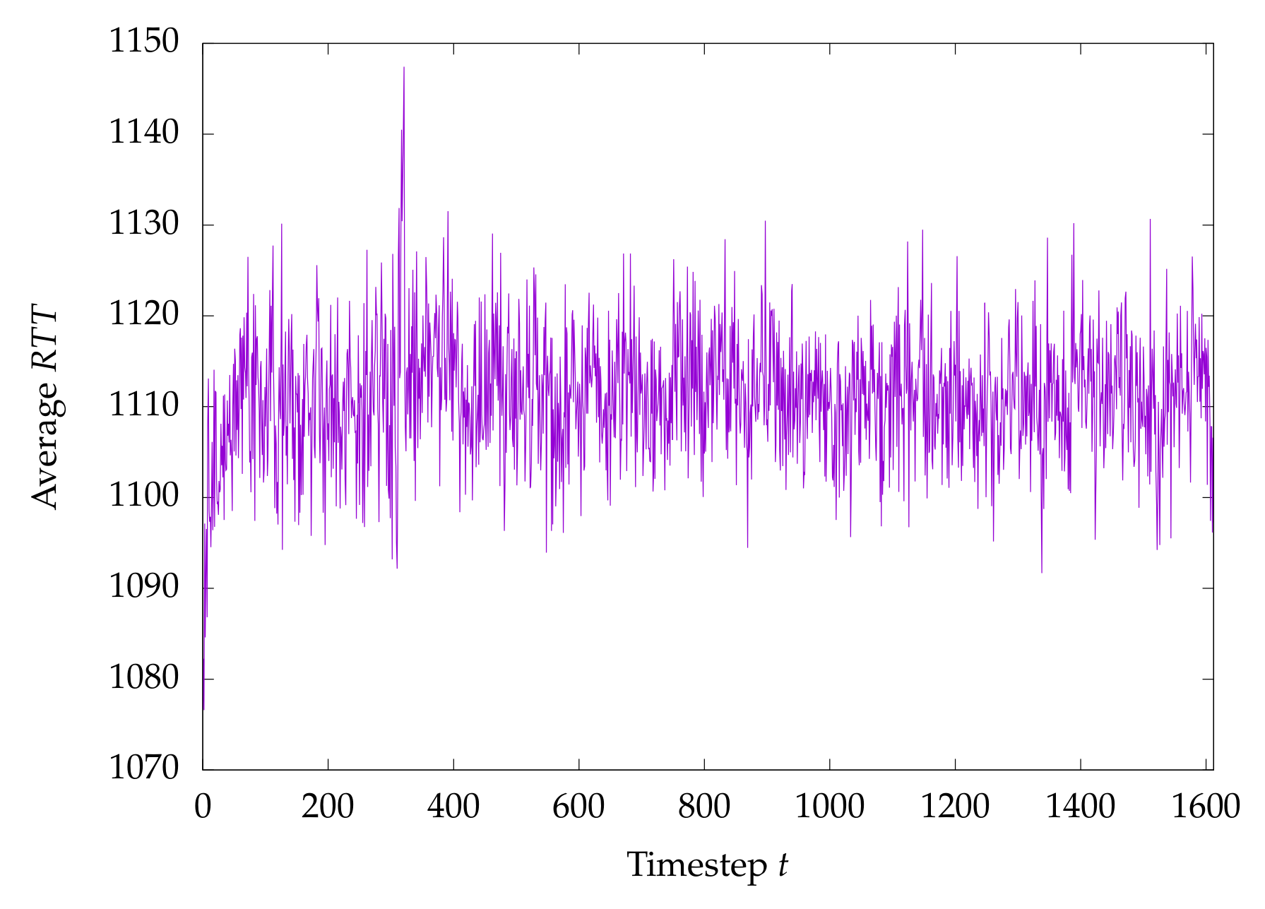 Agriengineering 02 00011 g015