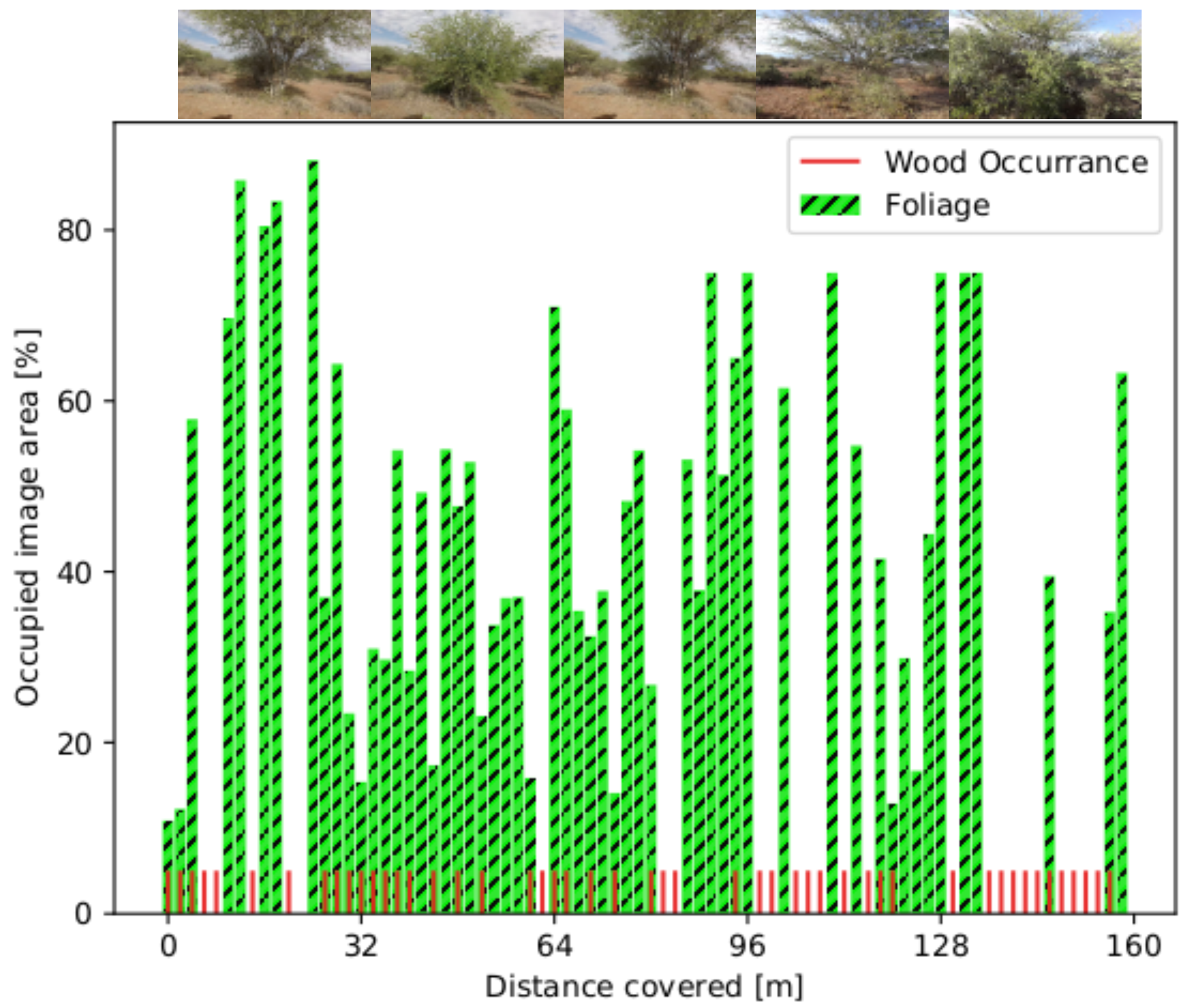 Agriengineering 02 00013 g008