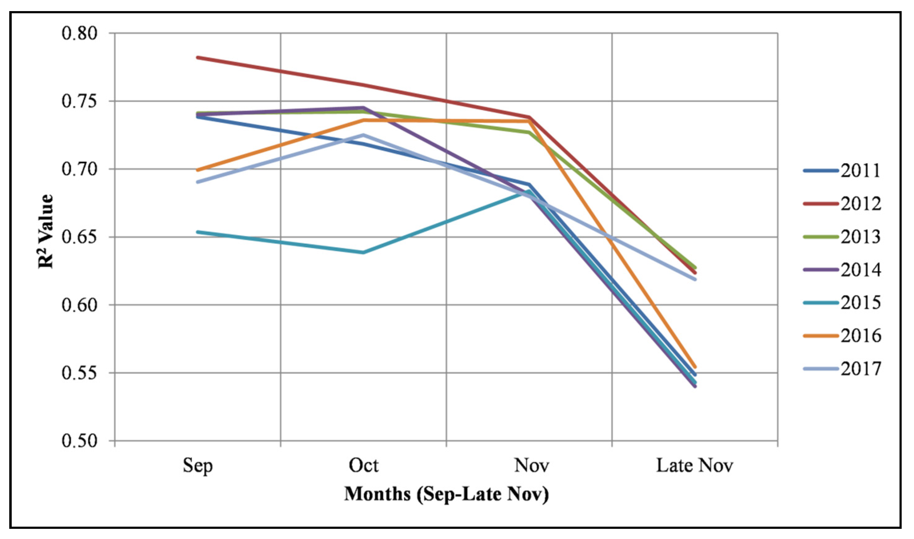 Agriengineering 02 00017 g004