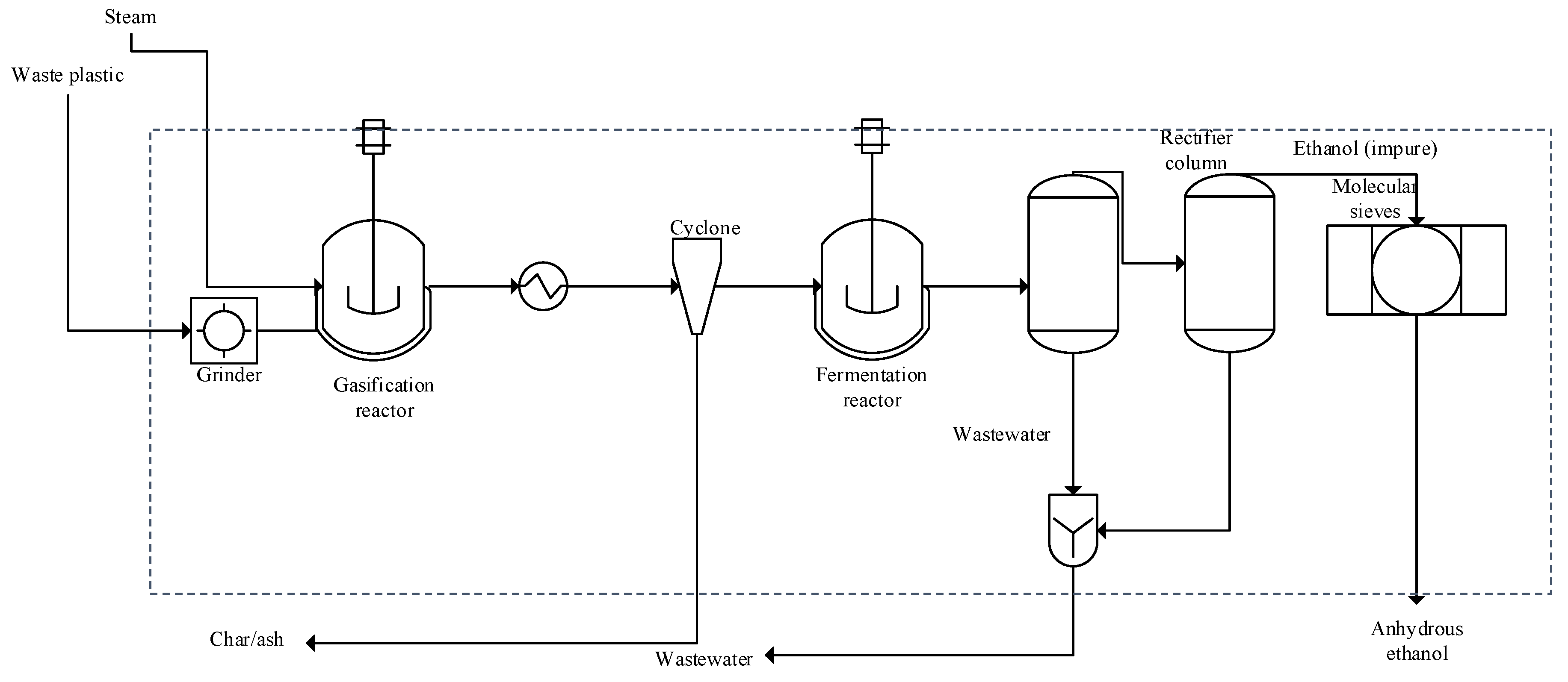Agriengineering 02 00026 g001 Agriengineering 02 00026 g001