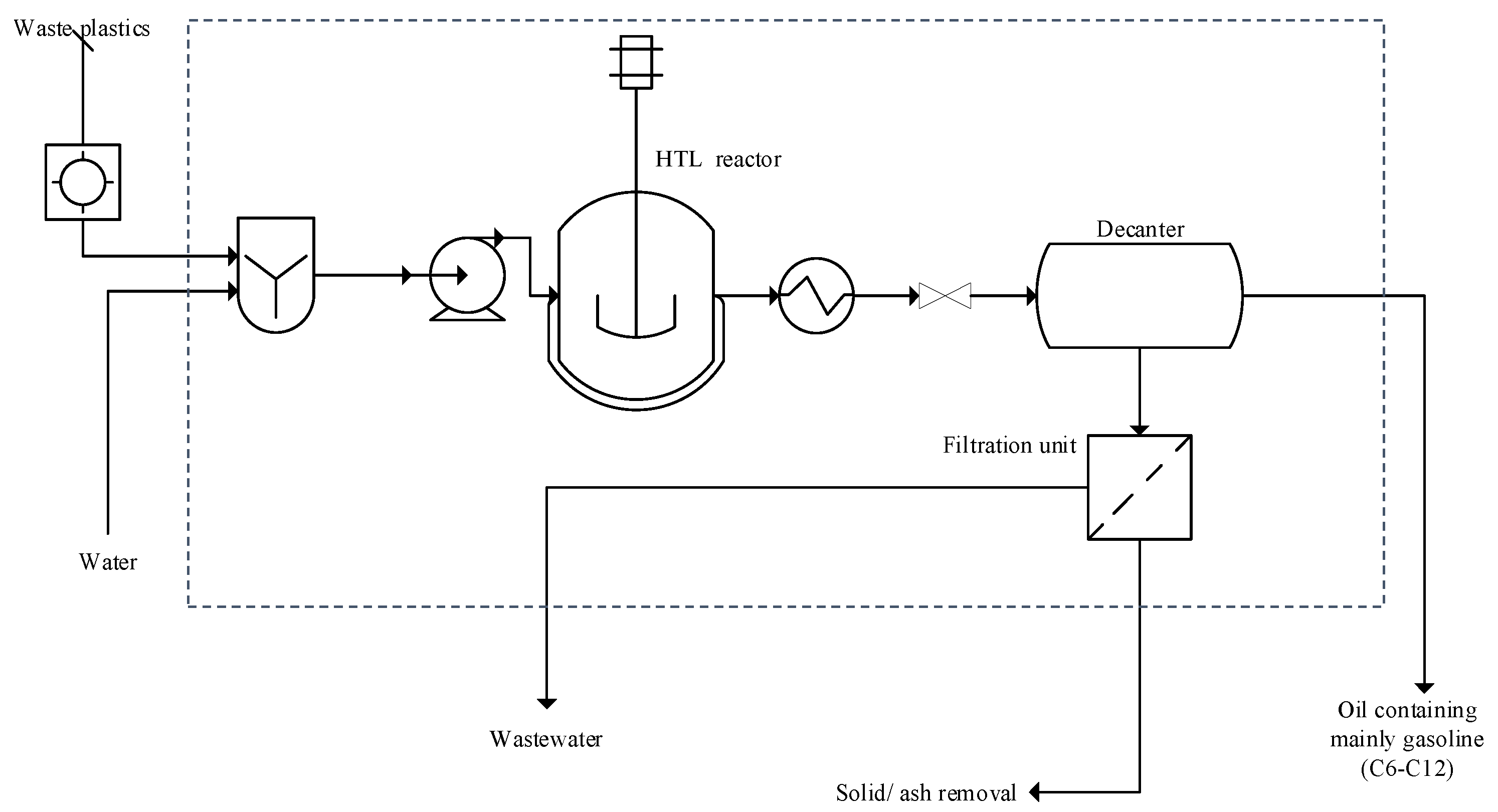 Agriengineering 02 00026 g002 Agriengineering 02 00026 g002