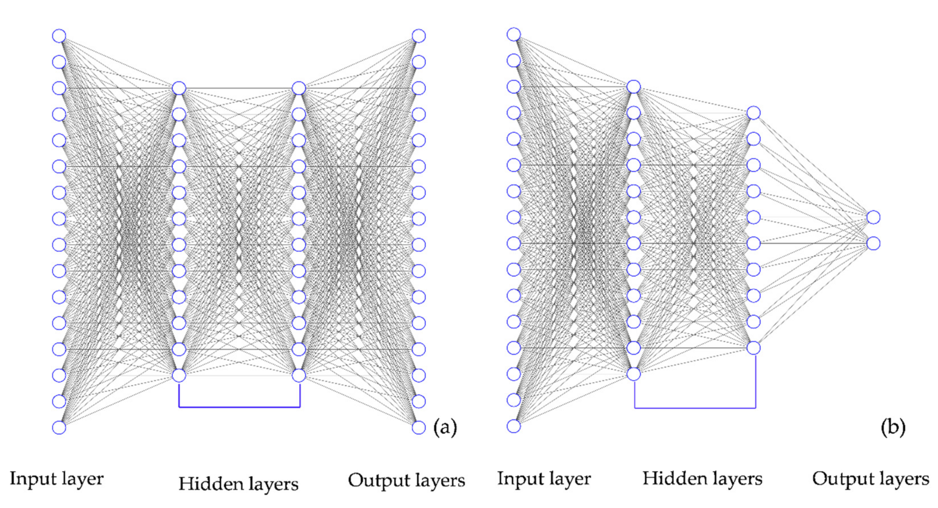 Agriengineering 02 00029 g002 Agriengineering 02 00029 g002