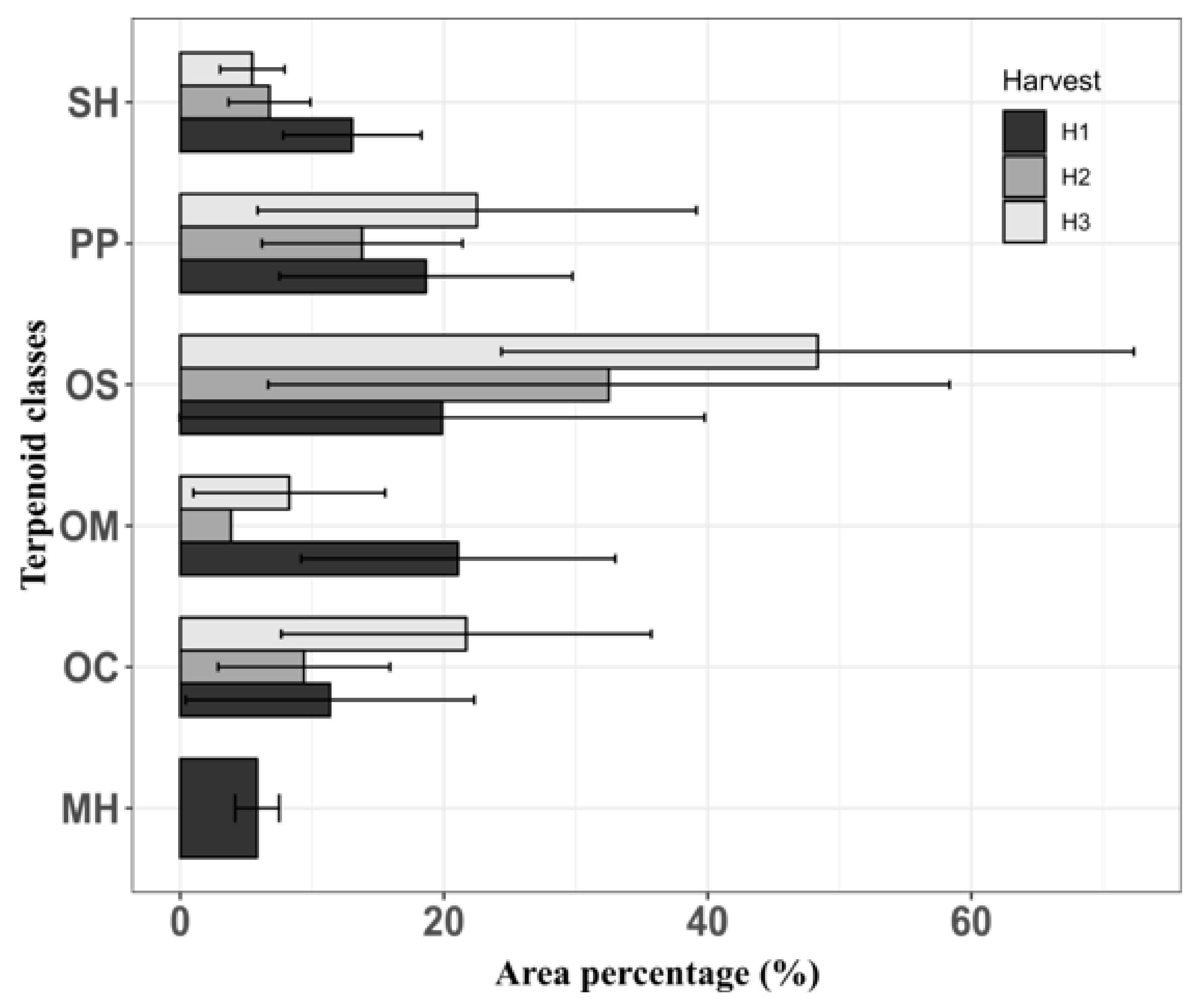 Agriengineering 02 00031 g002 Agriengineering 02 00031 g002
