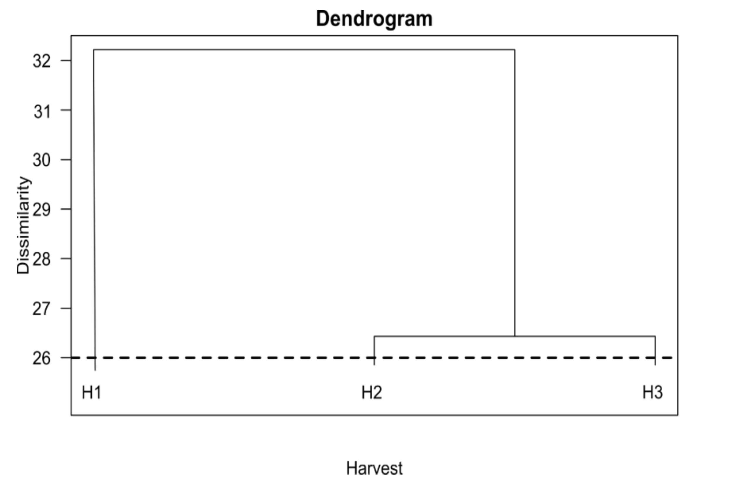 Agriengineering 02 00031 g006 Agriengineering 02 00031 g006
