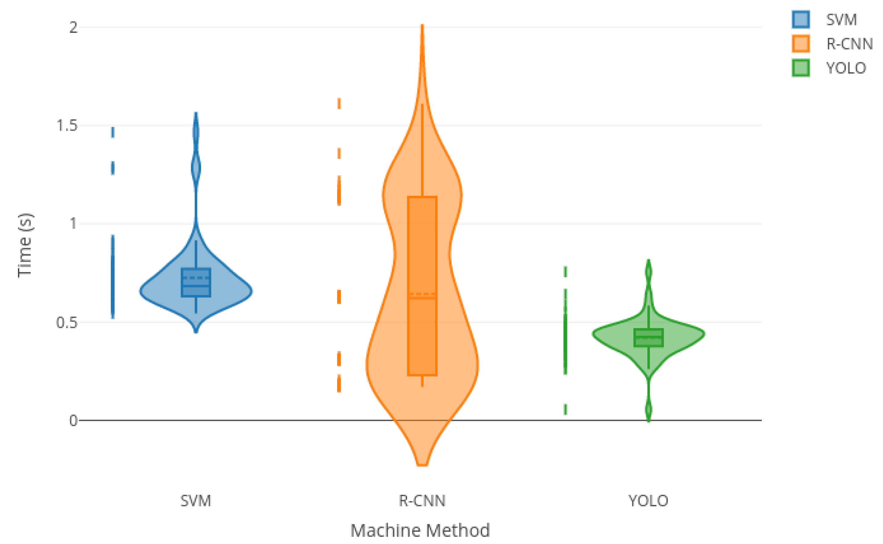 Agriengineering 02 00032 g007