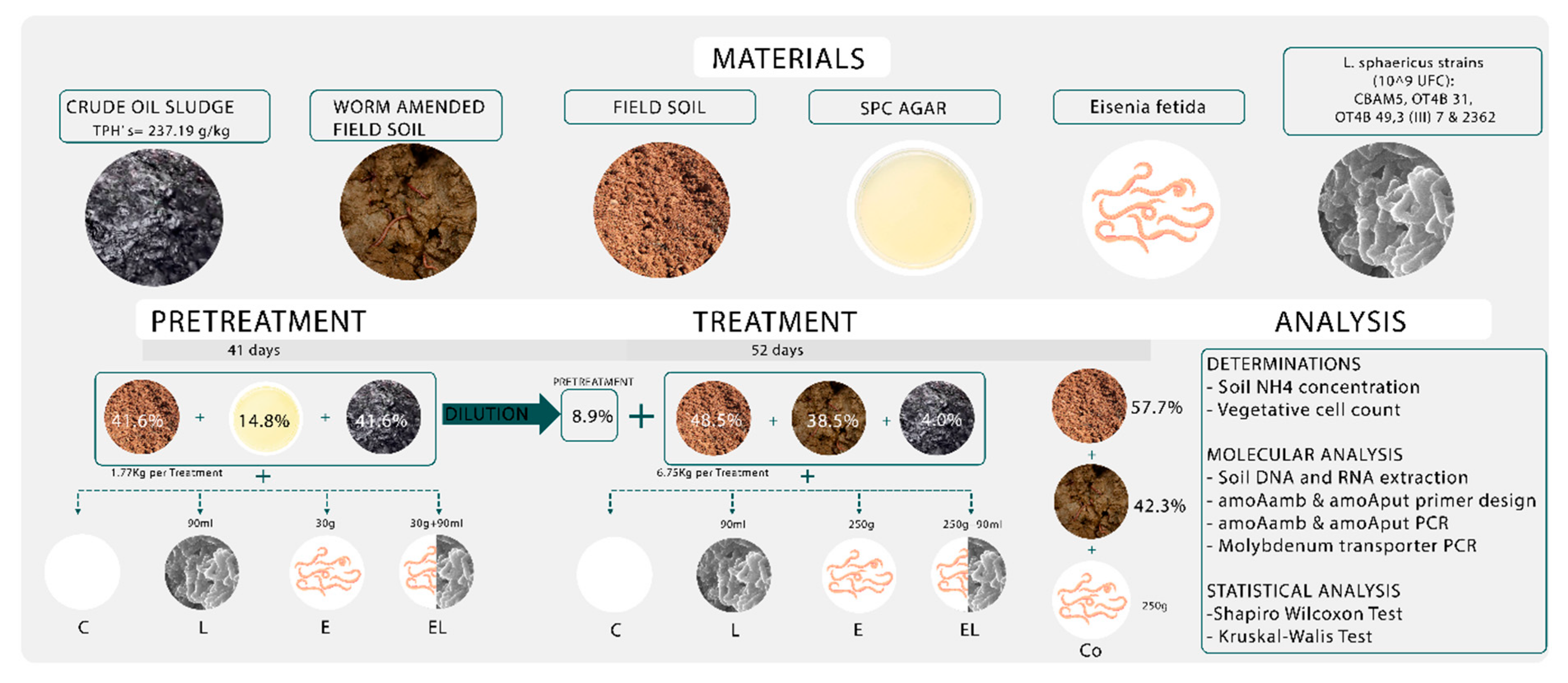Agriengineering 02 00036 g001 Agriengineering 02 00036 g001