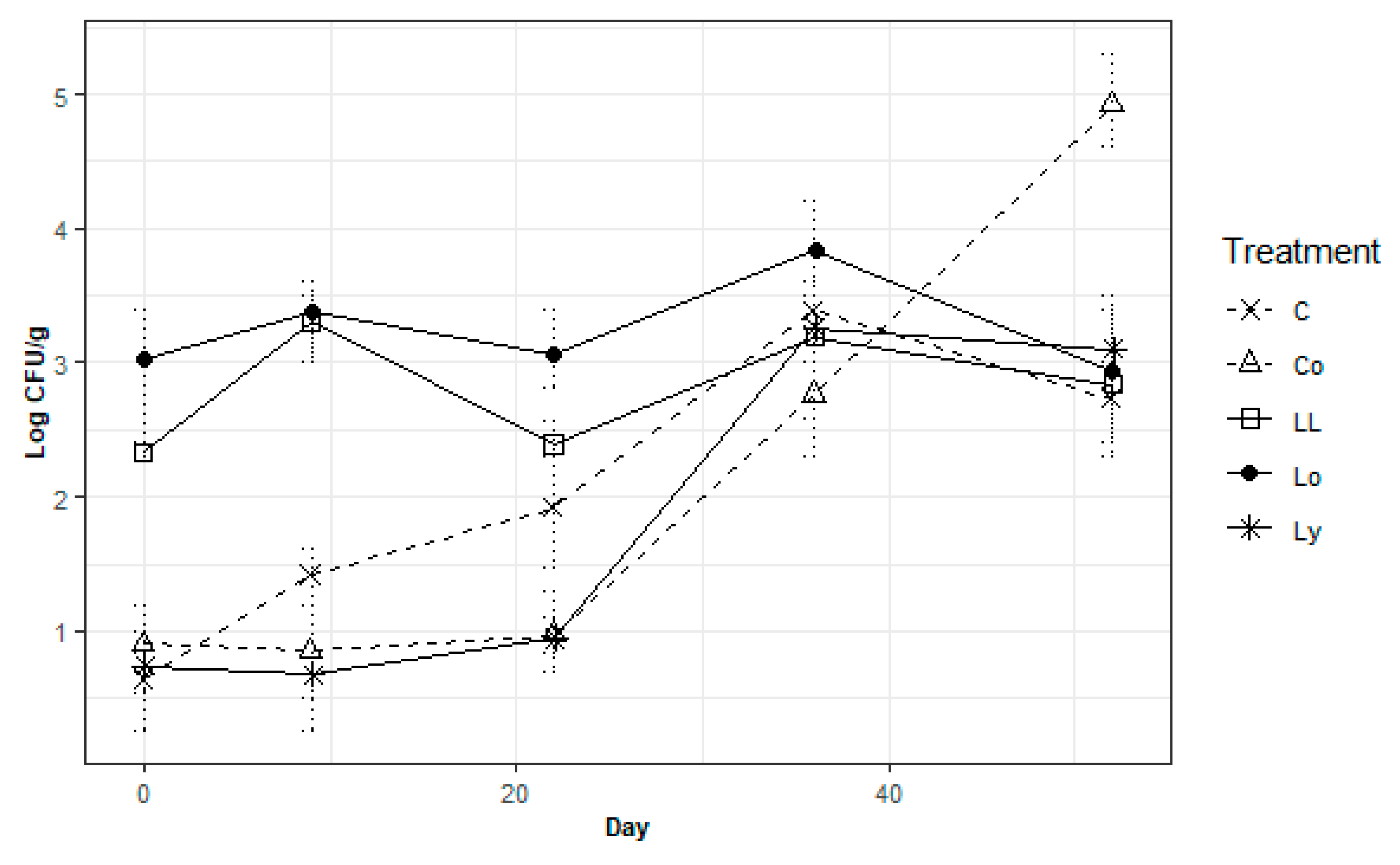Agriengineering 02 00036 g002 Agriengineering 02 00036 g002