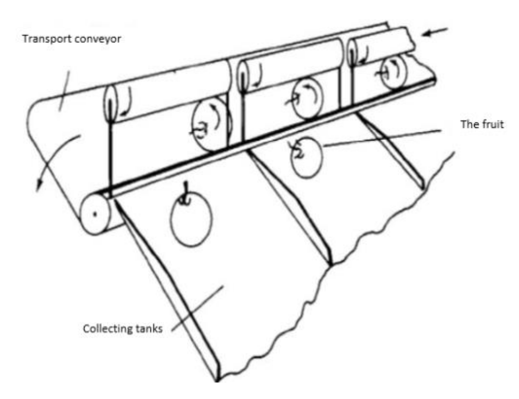 Agriengineering 02 00040 g002