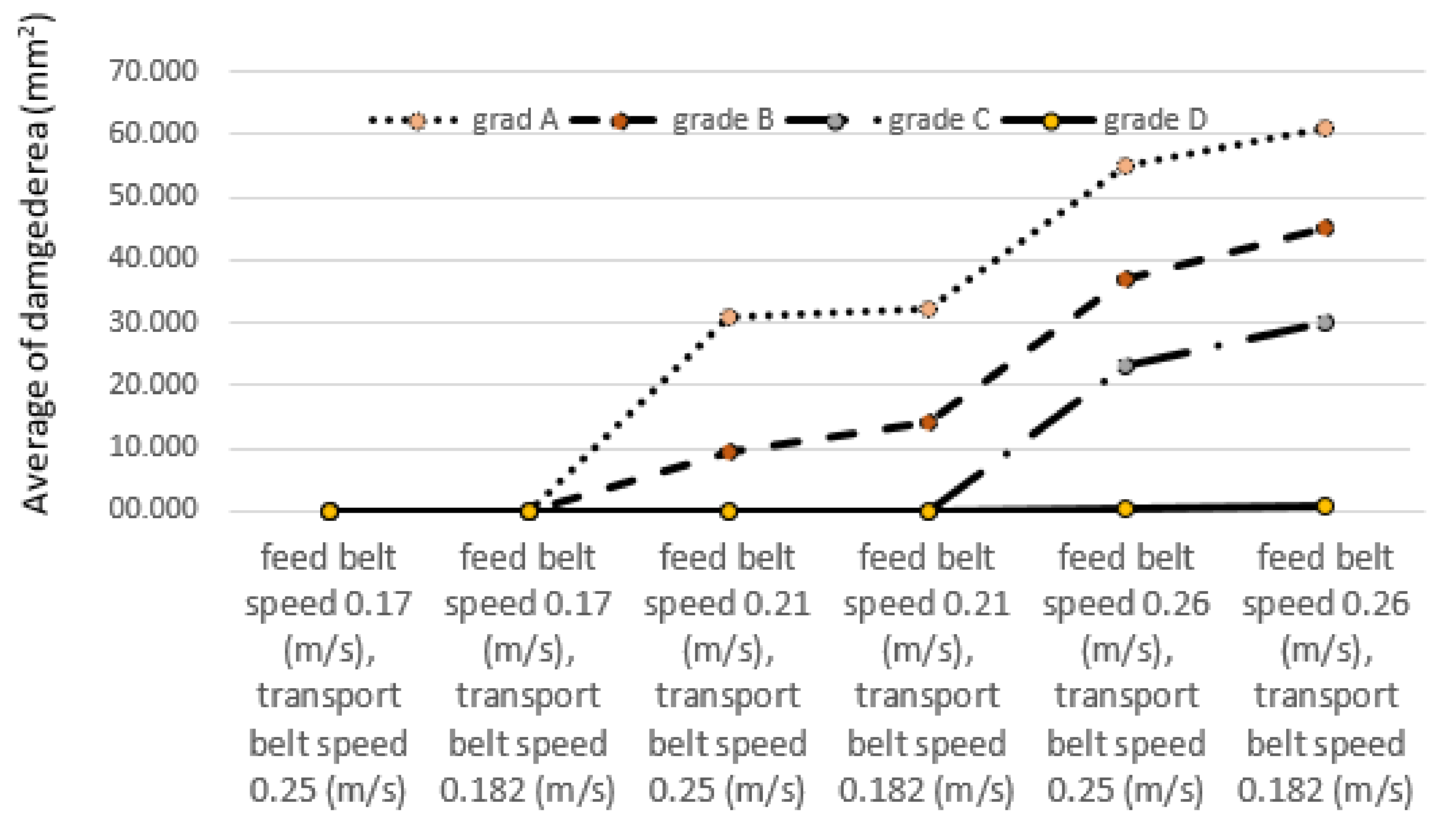 Agriengineering 02 00040 g004