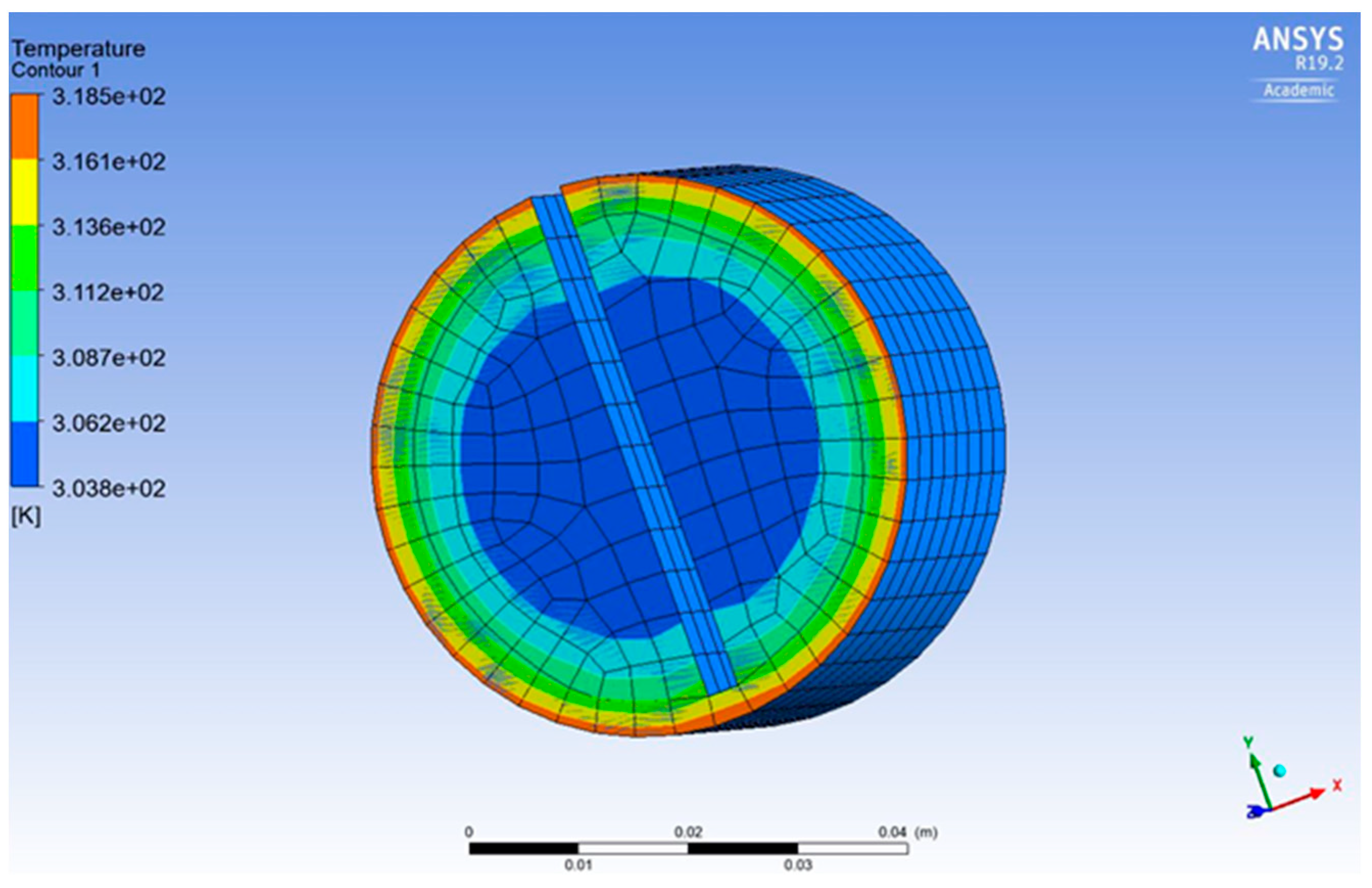 Agriengineering 03 00002 g007