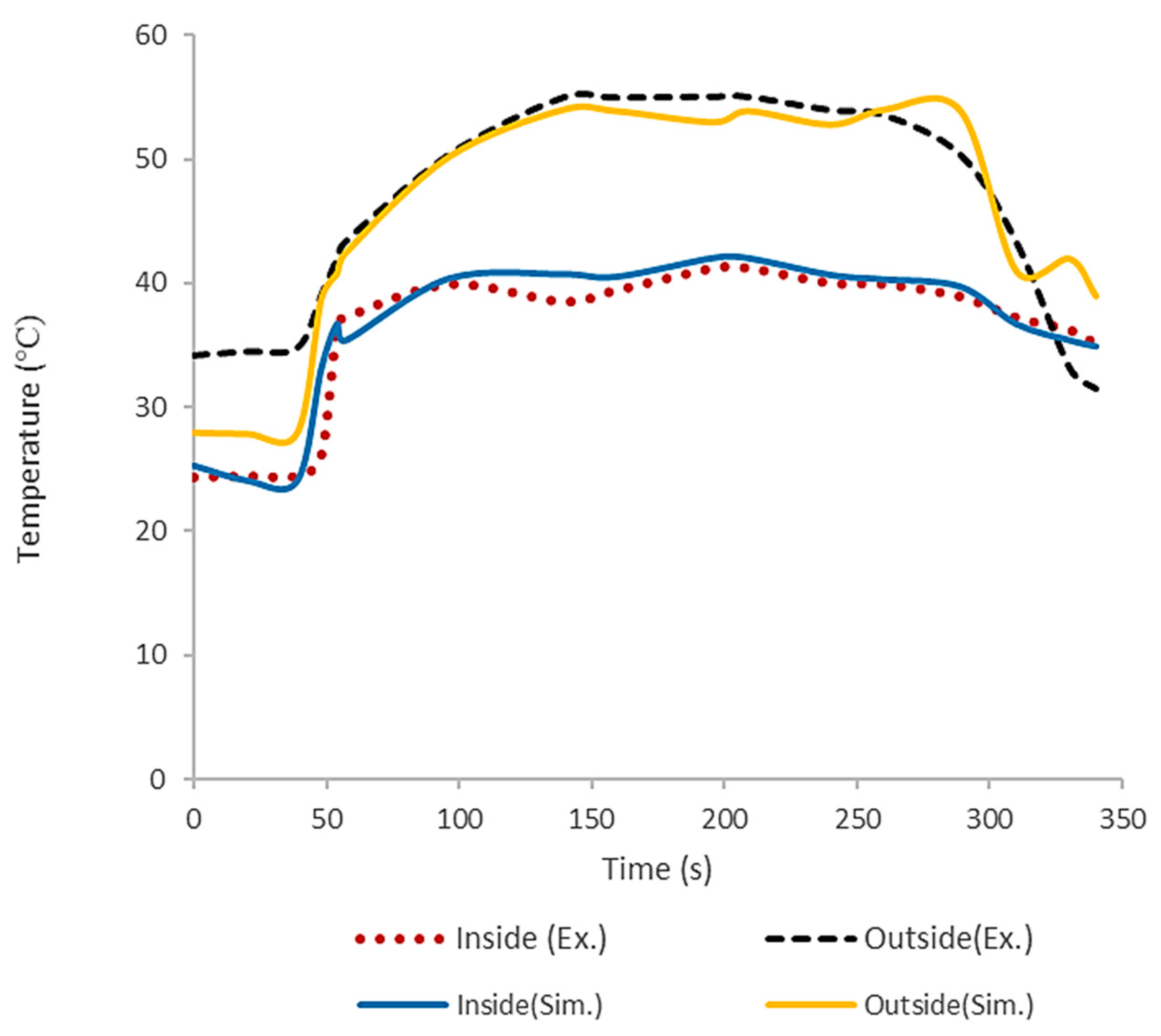 Agriengineering 03 00002 g009