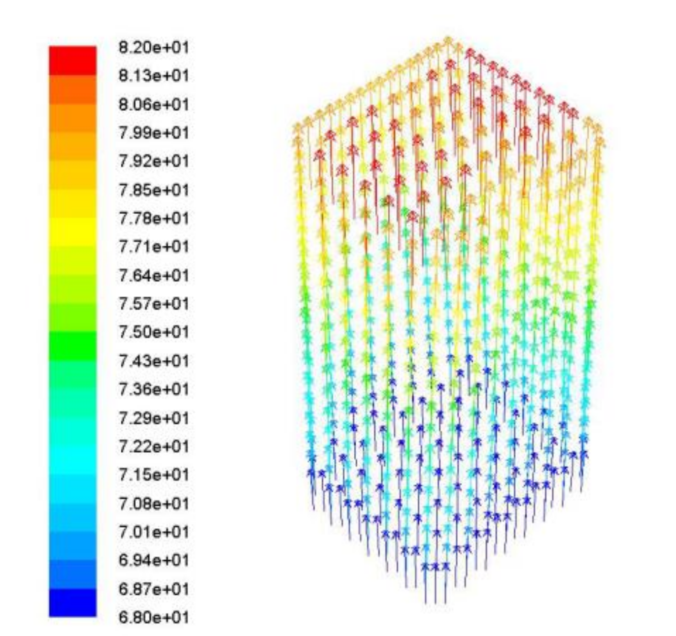Agriengineering 03 00004 g005
