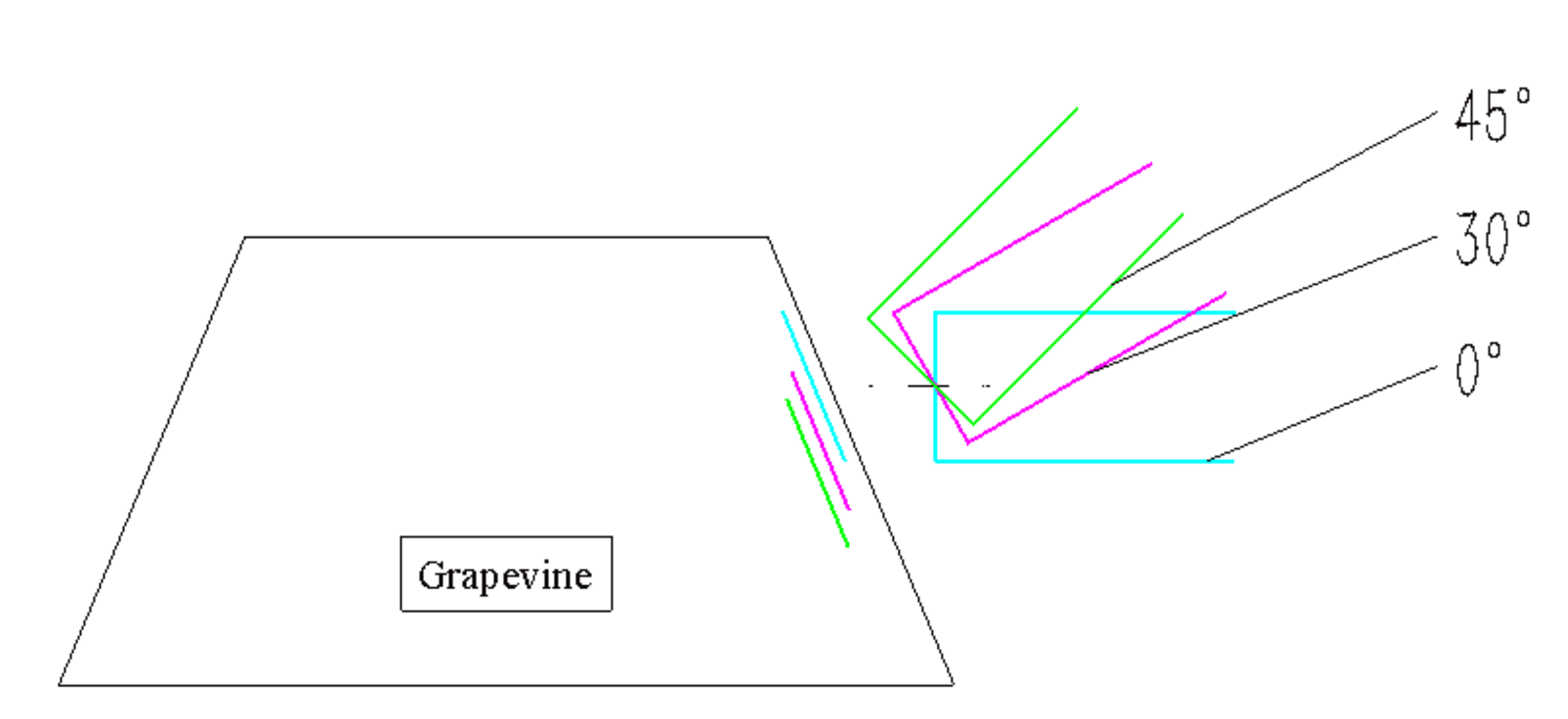 Agriengineering 03 00004 g013